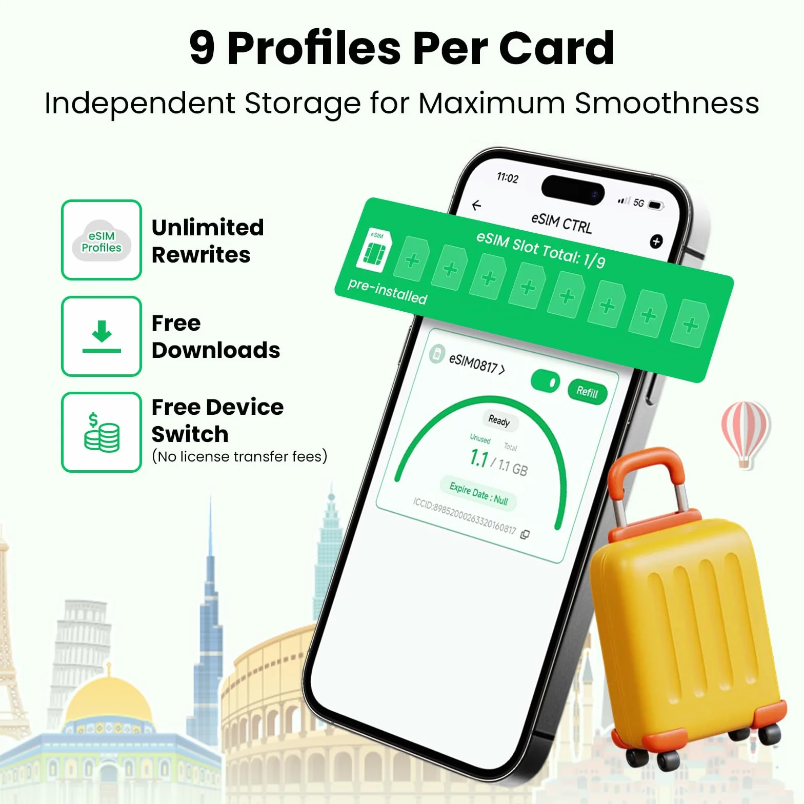 EIOTCLUB Adattatore eSIM Solo per Android: Trasforma il tuo Smartphone in un Dispositivo eSIM, Download Illimitati, 1.1GB di Data Inclusi, Roaming 200+ Paesi (Scheda Fisica, 2 pezzi)