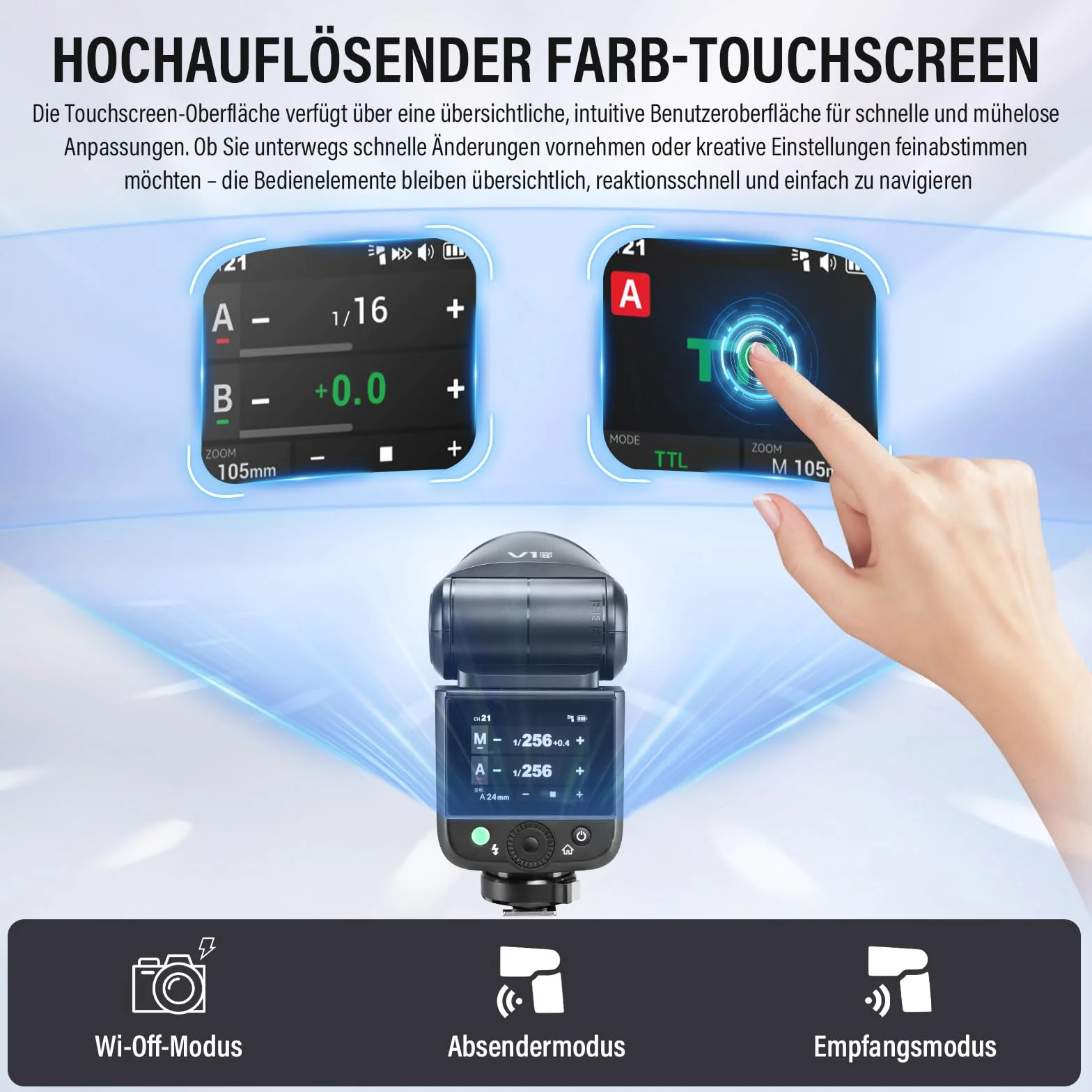 Godox V1 Mid C Flash Fotocamera 55Ws Speedlite Testa Rotonda TTL 2,4G HSS 1/8000s USB-C Compatibile Canon EOS R5 R8