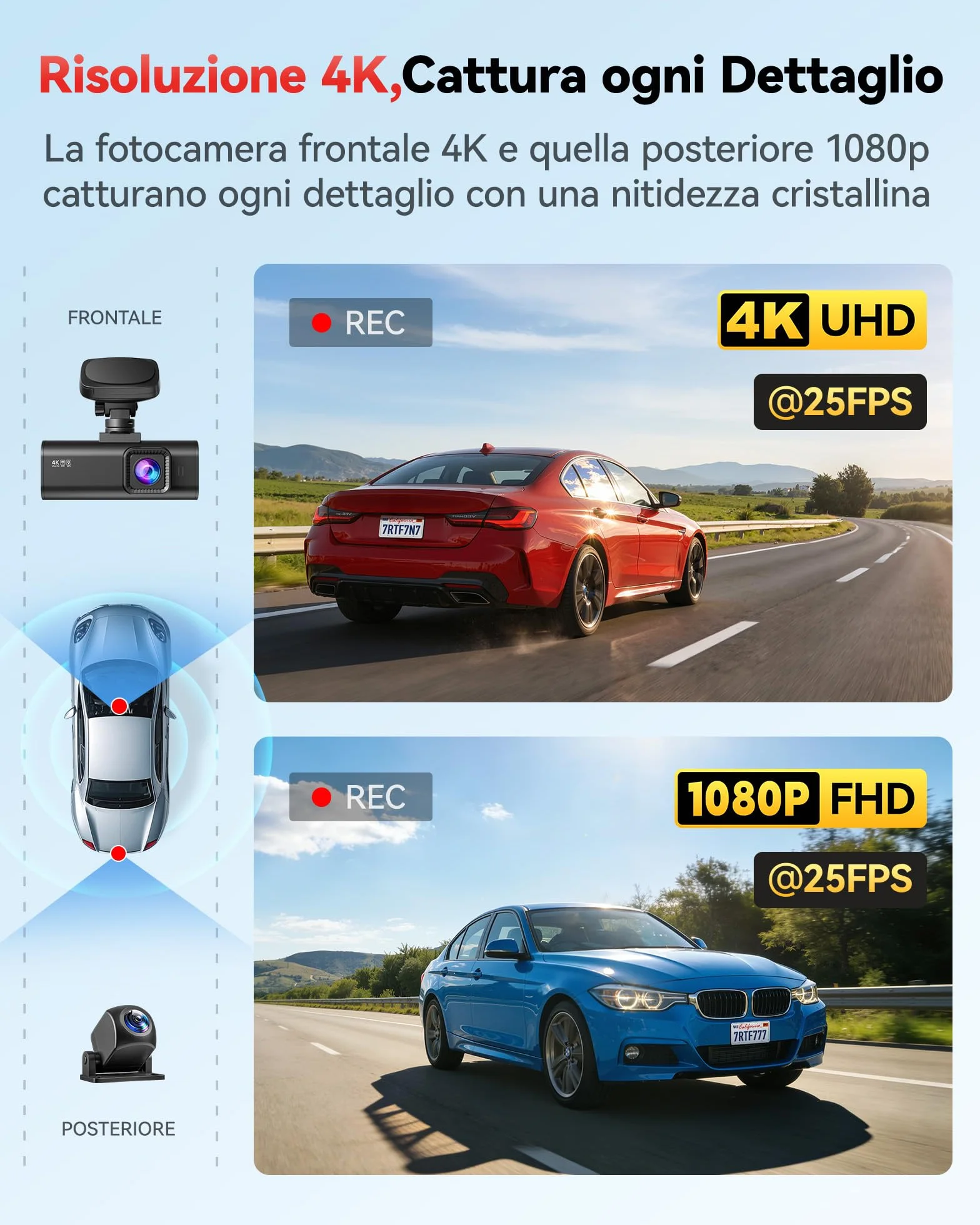 REDTIGER F7N-N Dash Cam Auto 4K Fronte e Retro, WiFi 5.8GHz 20MB/s con APP, Dashcam 2160P/FHD GPS Preciso, WDR, Schermo 3.18", Visione Notturna, Monitor Parcheggio 24H (Senza Scheda)