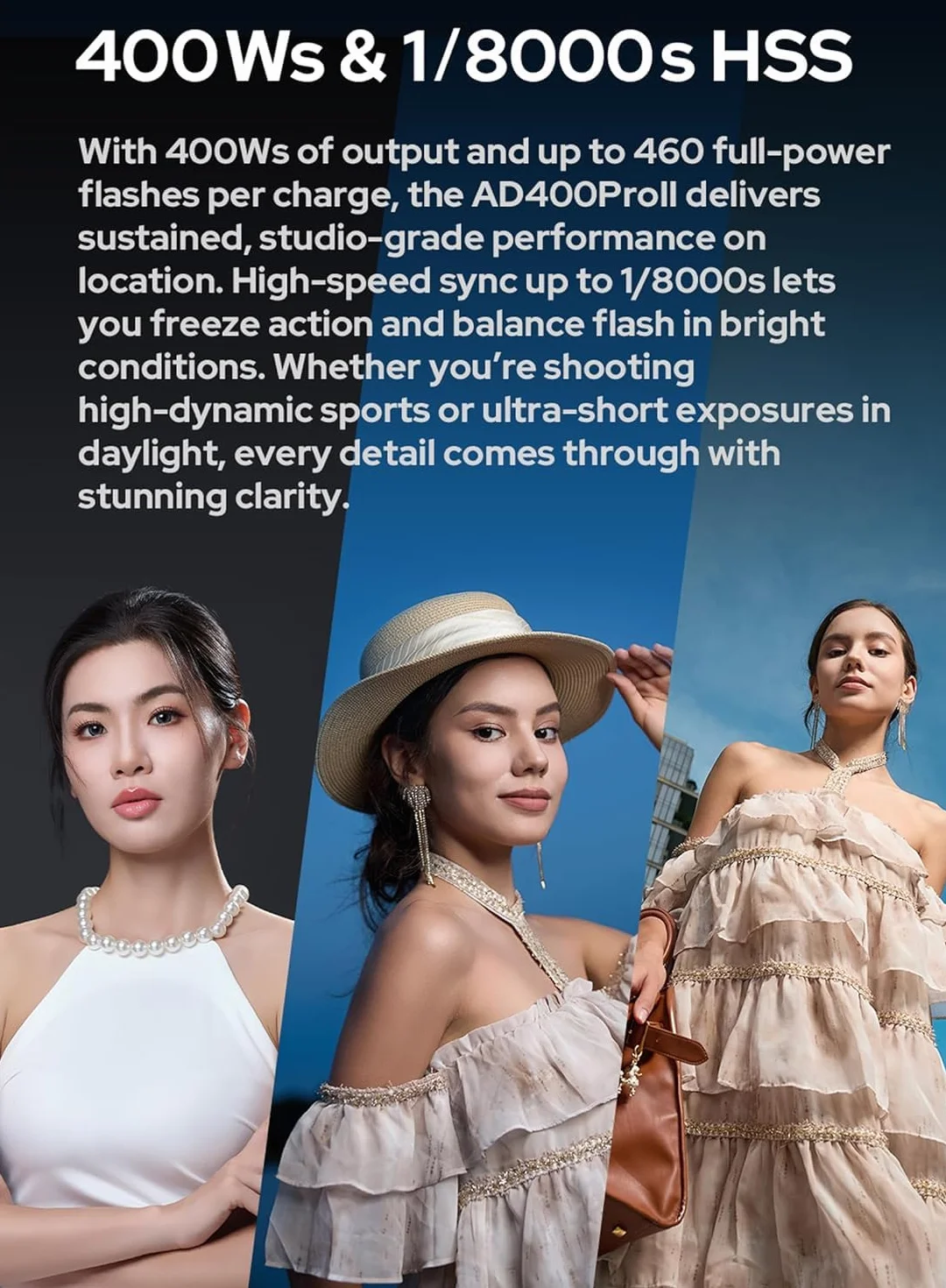 Godox AD200PRO-PC AD200PRO - Parafango in silicone per porte