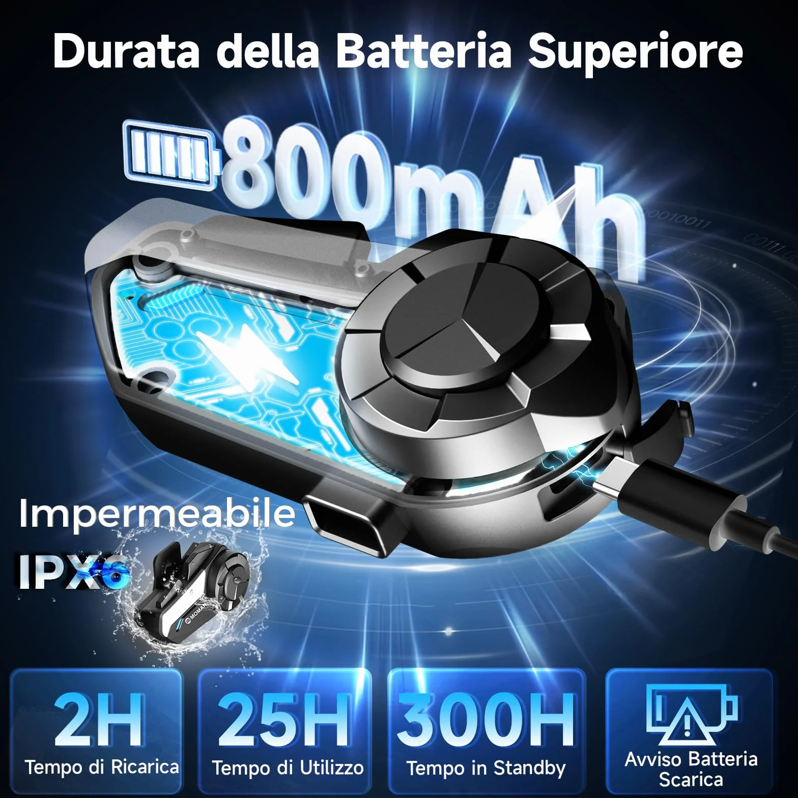 Moman Interfono Moto Coppia H2S Auricolare Casco Moto 1000M Sistema Comunicazione Riduzione Rumore Tripla Audio Multifunzione Hi-Fi Stereo Radio FM Controllo Vocale AI IPX6 Impermeabile