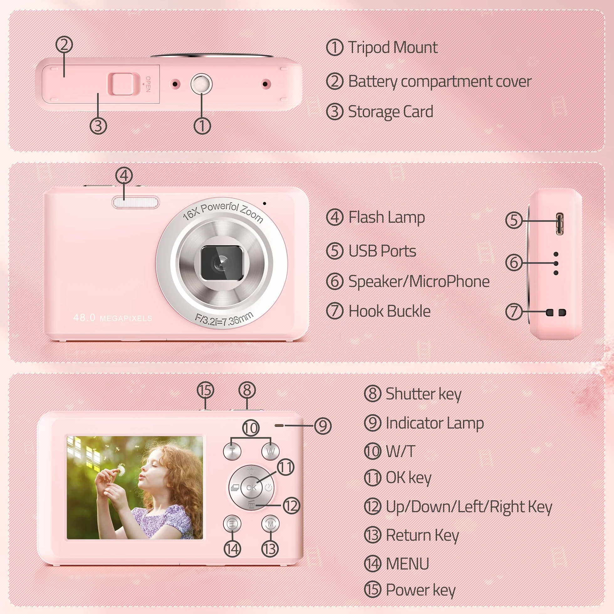 Fotocamera Digitale, HD 1080P con Scheda di Memoria da 32 GB, Fotocamera da 48 Megapixel, LCD da 2,4 Pollici con Zoom Digitale 16x per Ragazze, Adolescenti, Ragazzi e Principianti (Rosa)