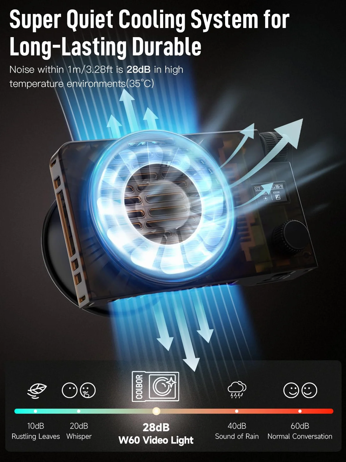 COLBOR Wonder W60R 60W RGB Luce Video Portatile 345g Illuminazione Continua Controllo APP con DC/Tipo C per Interni ed Esterni Filming Interviste Live Streaming, Luce-Video-Fotografia-LED-RGB