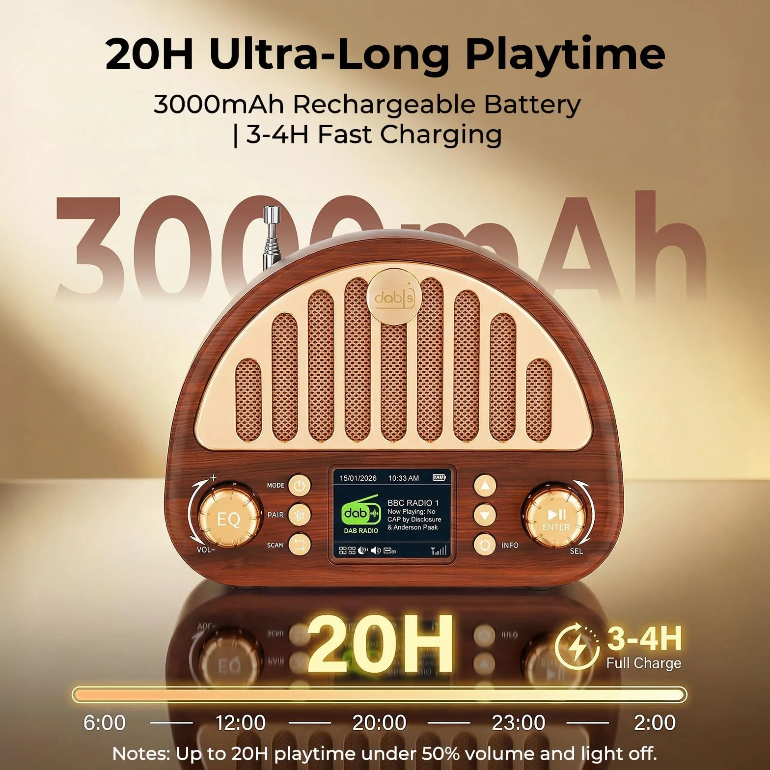 ROCAM Radio DAB+/FM Retrò Bluetooth 5.0 8 W 3000 mAh Display Colori RDS AUX IN MicroSD Sveglia Timer Sonno 80 Preset