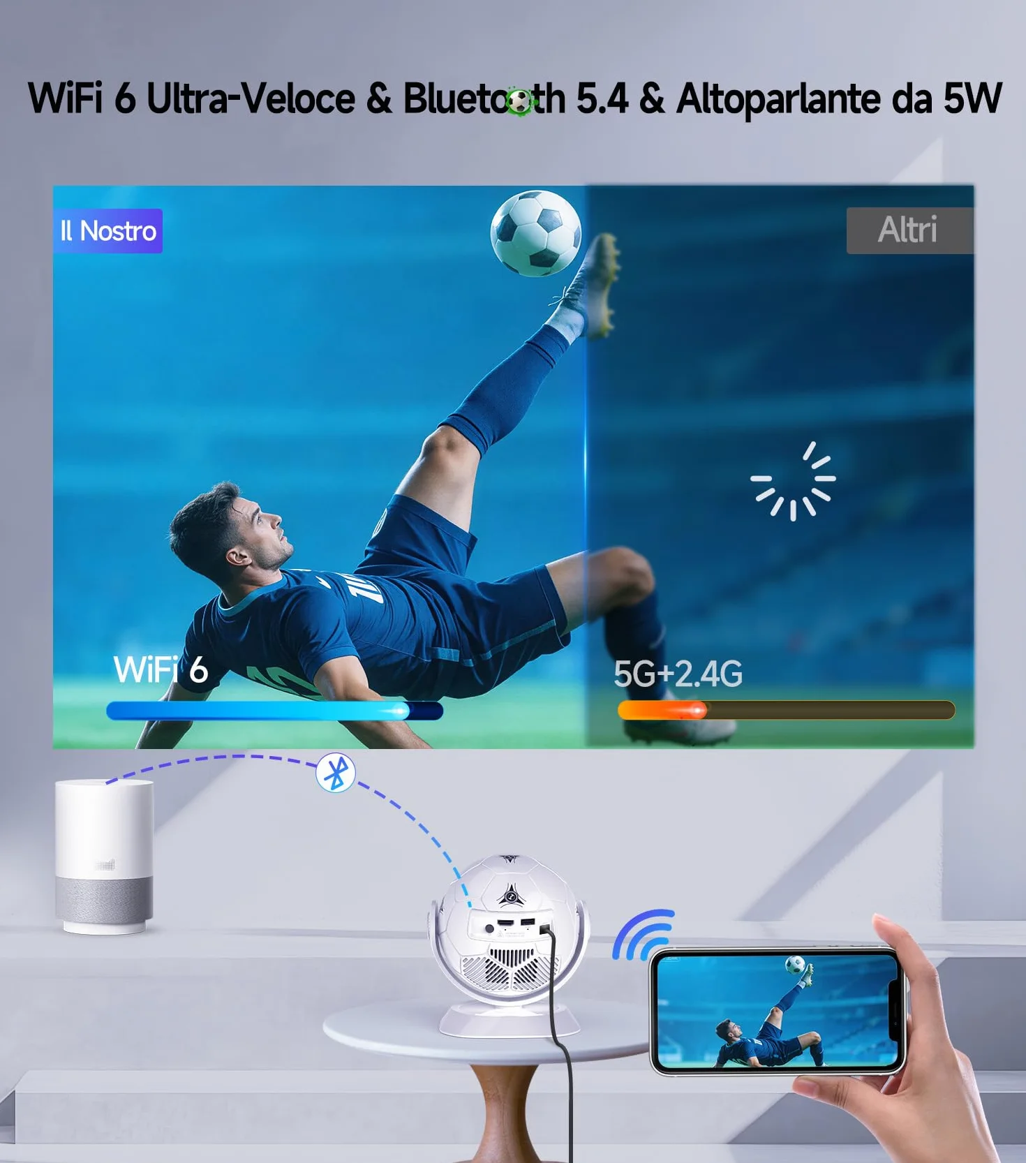 Magcubic Mini Proiettore Portatile 4K Support, Mondiali 2026 Videoproiettore per Smart TV e Telefono, WiFi 6 Bluetooth 5.4, Projector Cinema in Casa, Auto Keystone, Android 14, Rotazione 360° HY300F