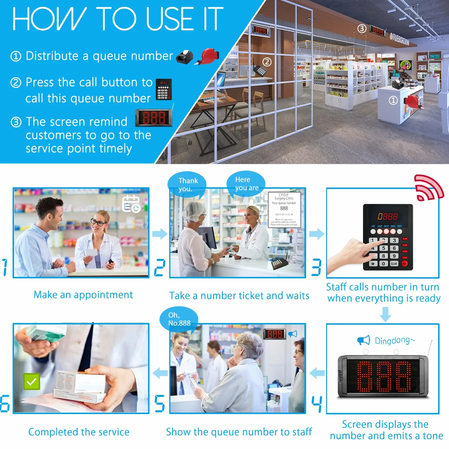 Eliminacode Due Display | 2x Eliminacode Display 3 Cifre+ 1xTastiera | Chiamta Numeri Fila| Eliminacode Digitale Per Ristorante/Ospedale/Negozio/Farmacia/Supermercato