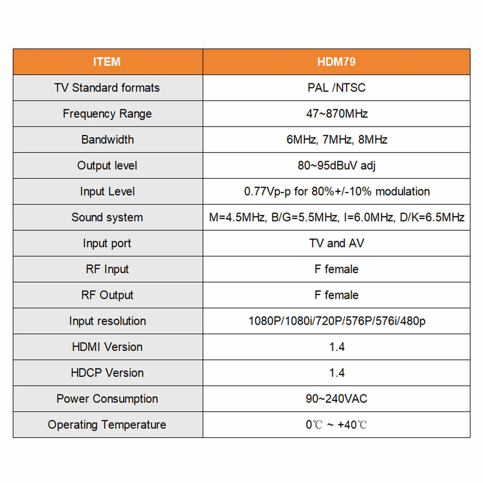 Adattatore coassiale da TV/AV a RF modulatore UHF con interruttore ANT per gaming HD Digital AV Video analogico