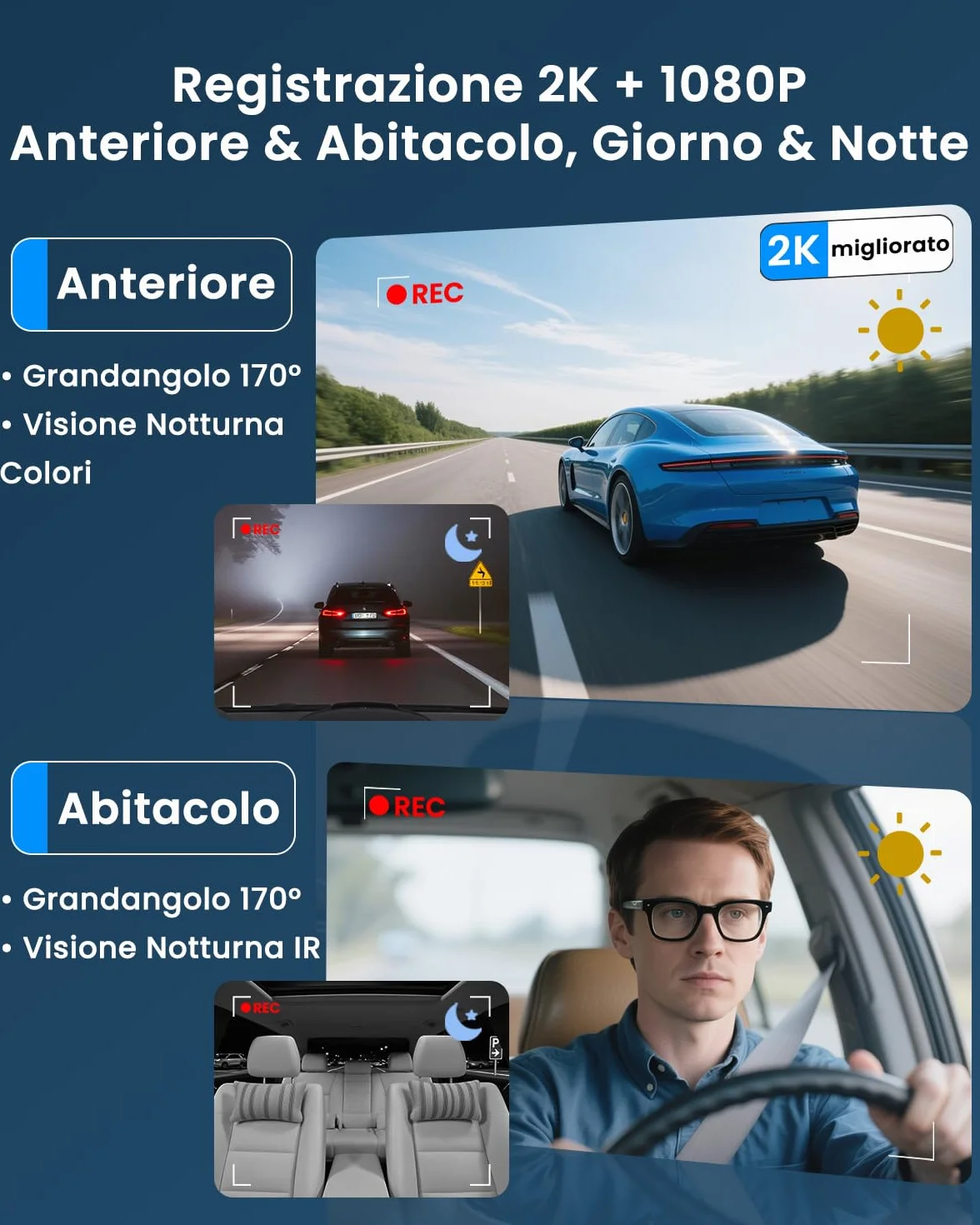 Dash Cam Auto 4G LTE con SIM, Doppia Telecamera per Auto Atti Vandalici, Parcheggio 24/7, Allerte Istantanei, Live-Video & Audio Bidirezionale, GPS, Cloud & SD, Anti-Furto per Flotte & Famiglie