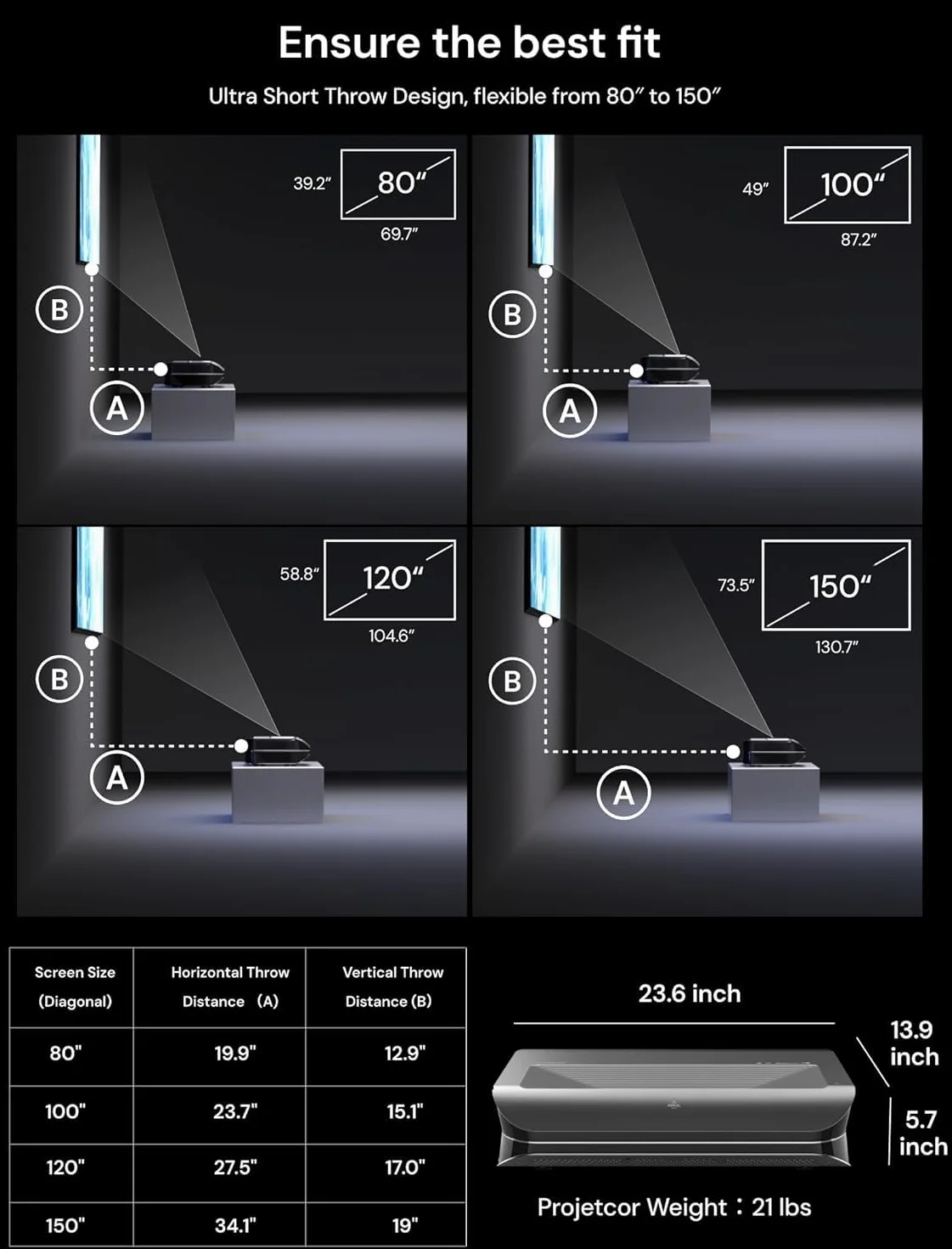 AWOL VISION LTV-3000 Pro Bundle con tela bianca opaca da 100" e occhiali 3D (confezione da 2), 4K UHD HDR10+ Dolby Vision & Atmos Ultra-Short-Throw Proiettore laser triplo (LTV-2500 + MW-120+DG-002)