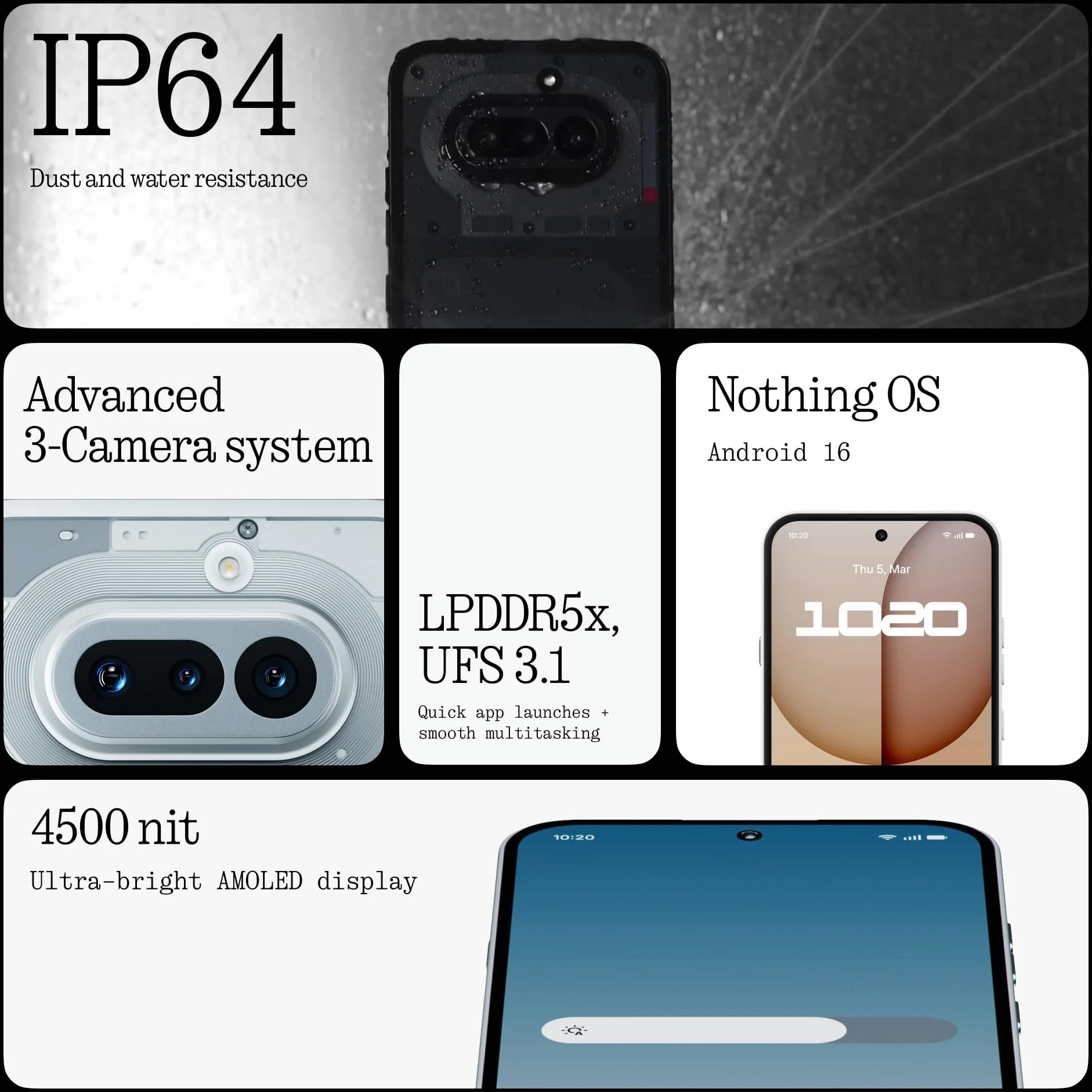 Nothing Phone (4a) - Tripla Fotocamera 50MP, Ultra Zoom 70x, Smartphone Trasparente, Batteria Lunga Durata, Ricarica Rapida 50W, AMOLED 120Hz, Glyph Bar, 12GB+256GB - Bianco