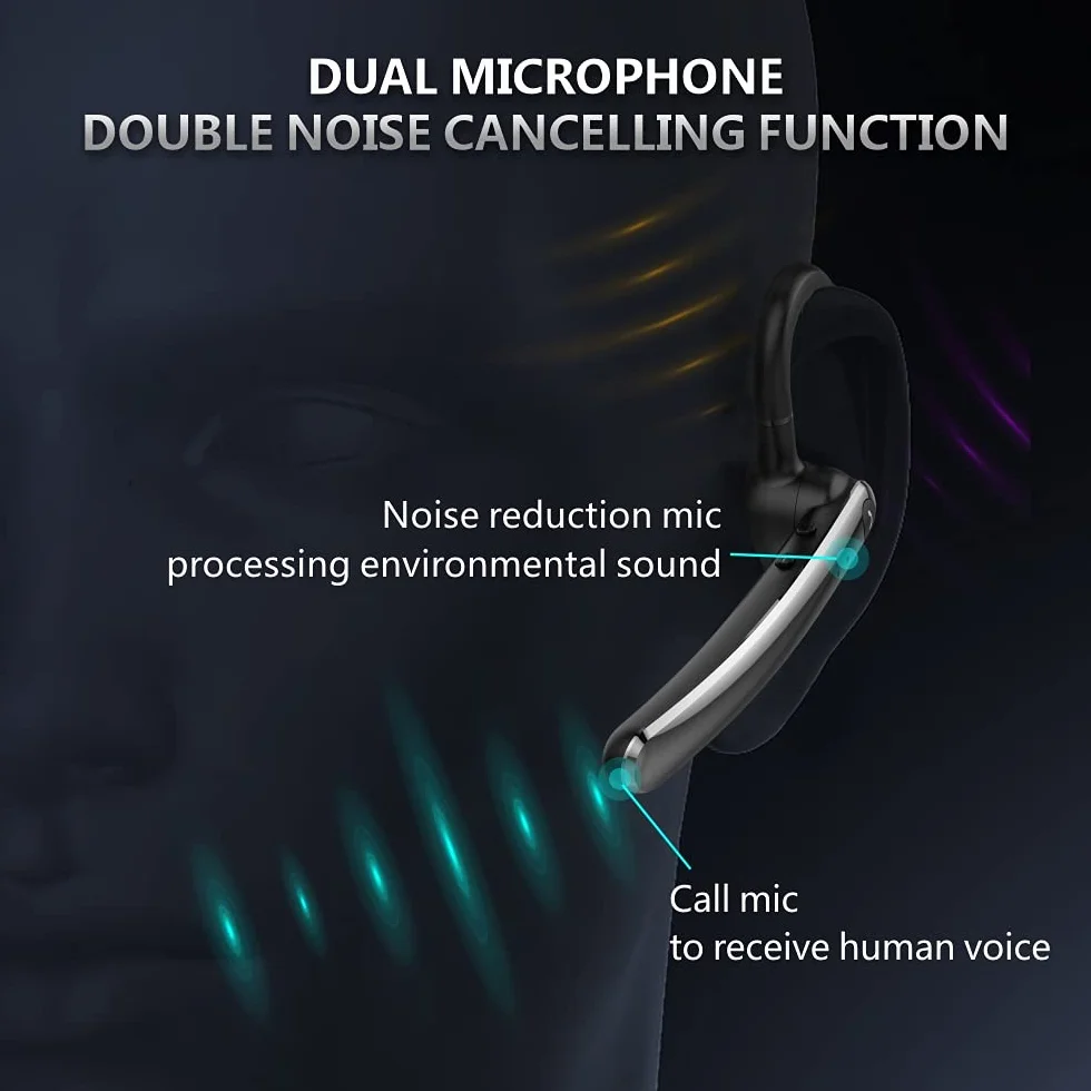 Auricolare Bluetooth 5.0 Cuffie Wireless con Doppio Microfono, Auricolare Business Vivavoce con Chiamata Leggera, Chiaro e Suono Hi-Fi per l'Ufficio, la Guida