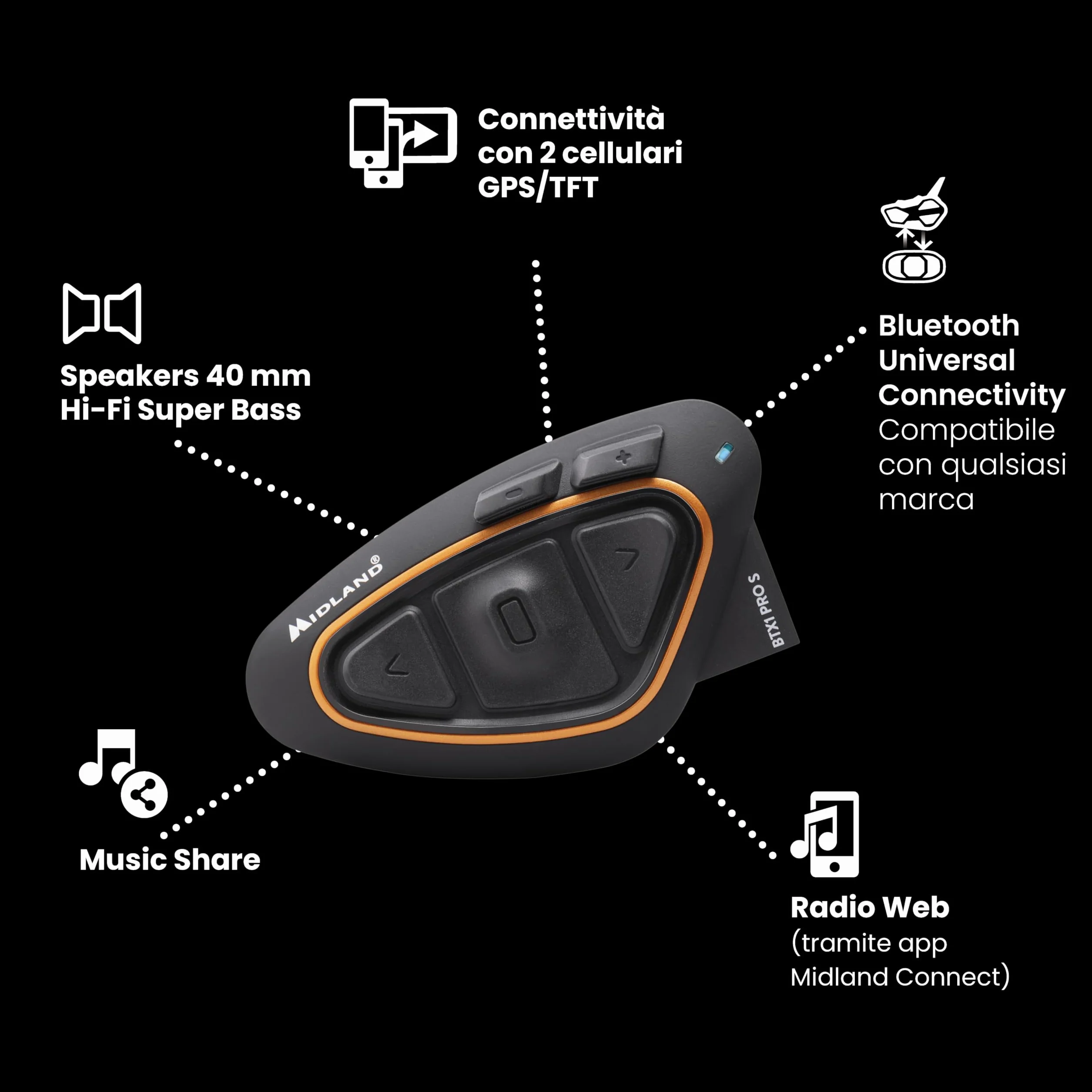 Midland - Interfono Moto Bluetooth Coppia BTX1 Pro S Twin, Auricolari Casco Moto Impermeabili IPX6, Copertura 800m Fino a 4 Persone in Conference - Batteria 23H, Cancellazione Rumore, Radio FM via App
