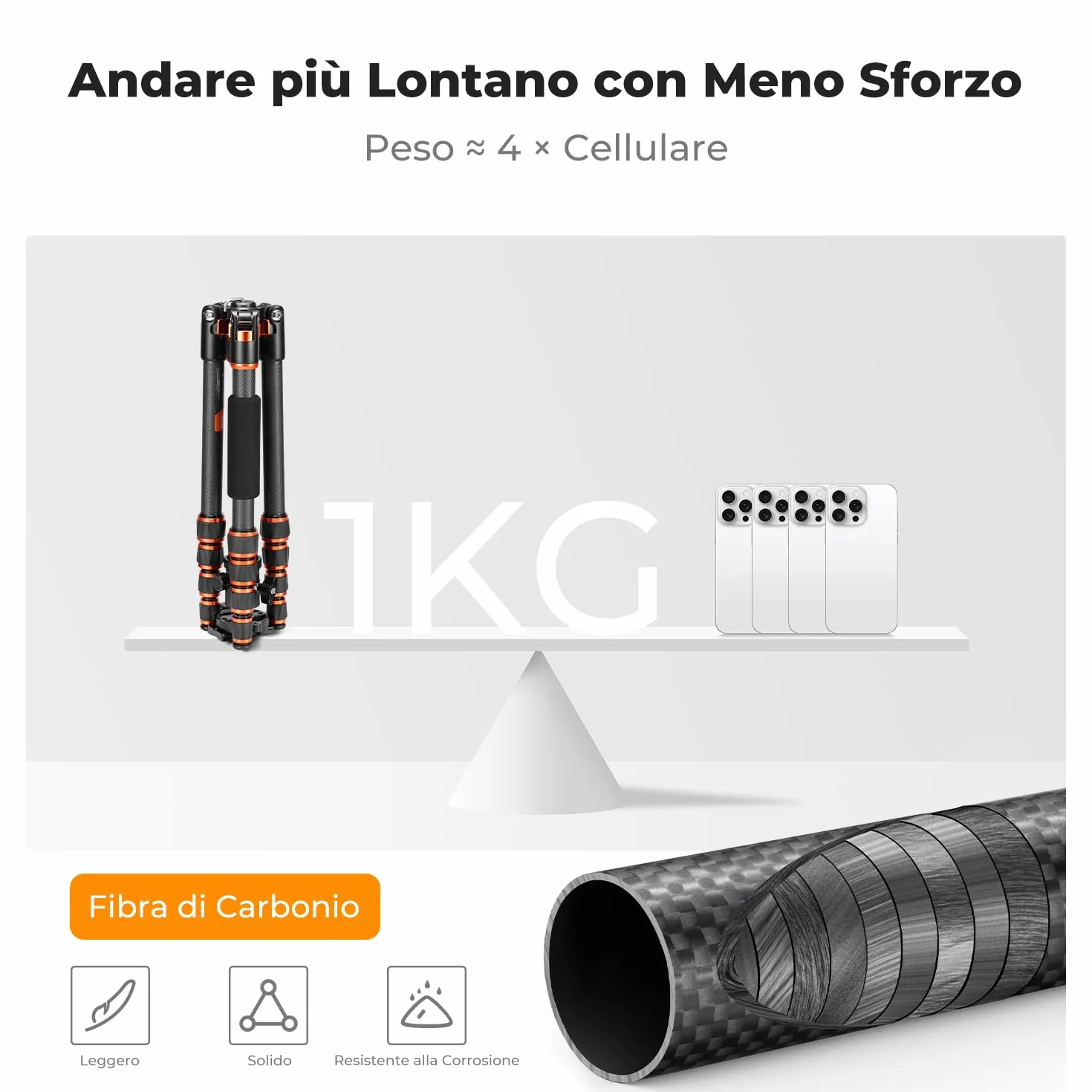 K&F CONCEPT Treppiede Fotocamera 154cm, Treppiede in Carbonio C225C0+BH-25, Tripod Camera Compatto con Monopiede e Testa a Sfera a 360°, Carico Max 8kg, Cavalletto Fotografico per DSLR/Sony/Canon,ecc.