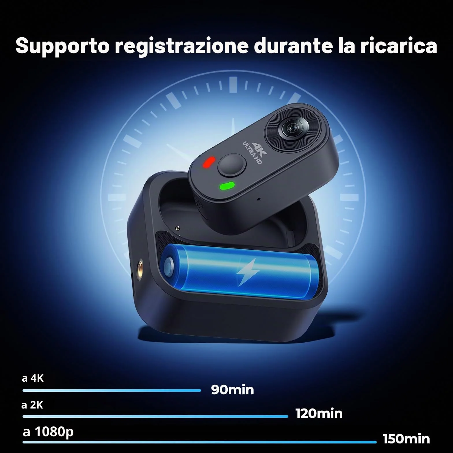 Mini Action Cam 4K 30fps con Custodia di Ricarica, Body Cam Magnetica Indossabile 64GB, Stabilizzata 6-Assi EIS, Grandangolo 150° POV per Moto Vlog Bici