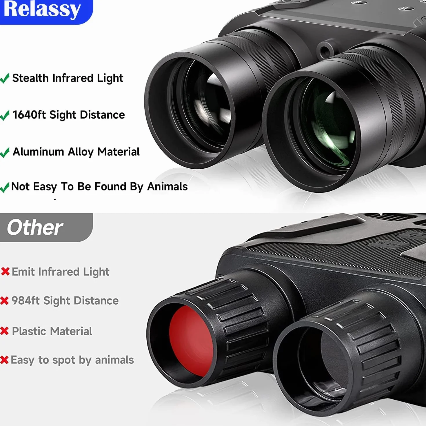 Visore Notturno,1080P+4" TFT Digitale Infrarossi Binocolo Visione Notturna, Caccia Professionale di Portata 500m, Zoom Digitale 6X, Visore Notturno con Scheda 32GB, per Caccia Birdwatching Campeggio