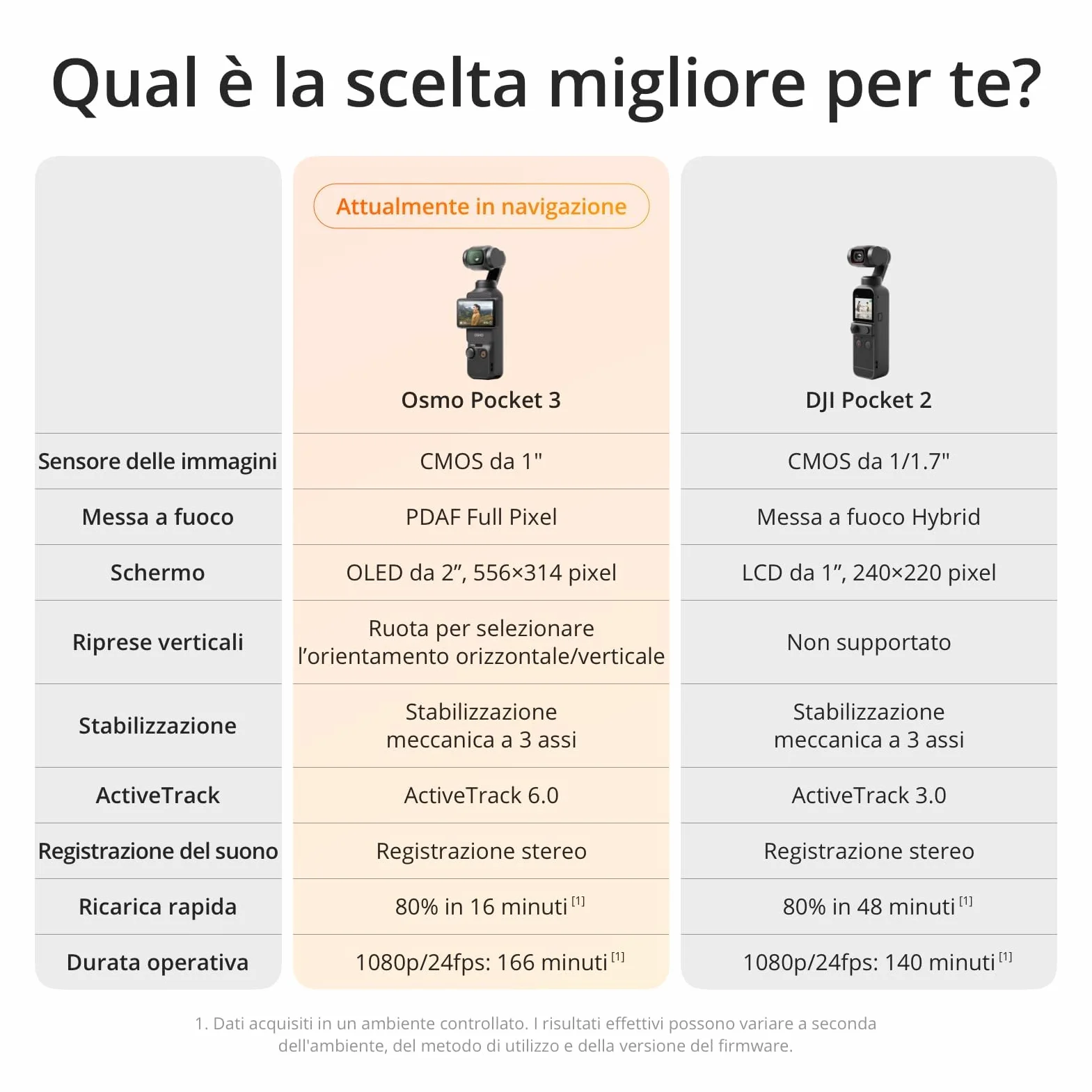 DJI Osmo Pocket 3 Creator Combo, fotocamera digitale con CMOS da 1'' e video 4K/120fps, stabilizzazione a 3 assi, tracciamento volti/oggetti, messa a fuoco rapida, microfono incluso, vlog camera