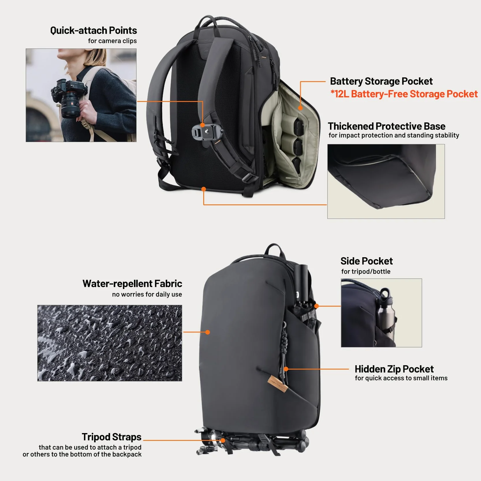 PGYTECH OneGo Lite Zaino per Fotocamera 12L, Piccola Borsa Fotografica Compatta per Donne e Corporature Minute, per Fotocamere Mirrorless/Reflex Sony/Canon/Nikon, Resistente all'Acqua (Nero)