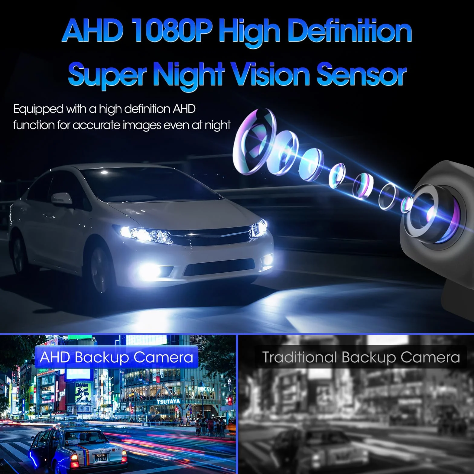 AHD 1080P 4.3 Pollici Telecamera Posteriore Auto con Monitor Nessuna Foratura Retrocamera Auto Facile Installazione Adatta Visione Notturna IP68 Impermeabile Telecamera Retromarcia per DC 12V Auto