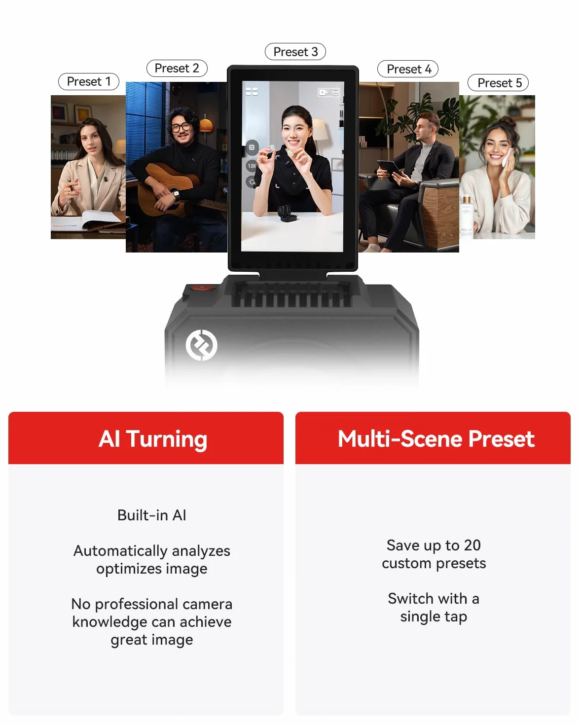 Hollyland VenusLiv Air Live Streaming Camera, sensore CMOS da 1/1.3" / lente personalizzata F1.05, 4K30p / UVC/uscita video HDMI, progettata per streaming 24/7