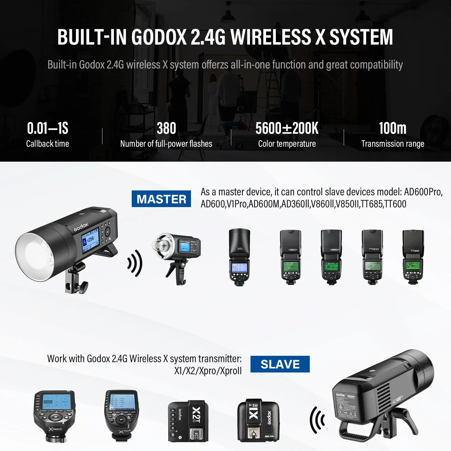 Godox AD400Pro 400W GN72 TTL 1/8000s HSS 2.4G X Sistema All-in-One Flash Speedlite Strobe Light, funzionamento a batteria, 390 Full Power Pops, Tempo di riciclaggio 0,01-1s