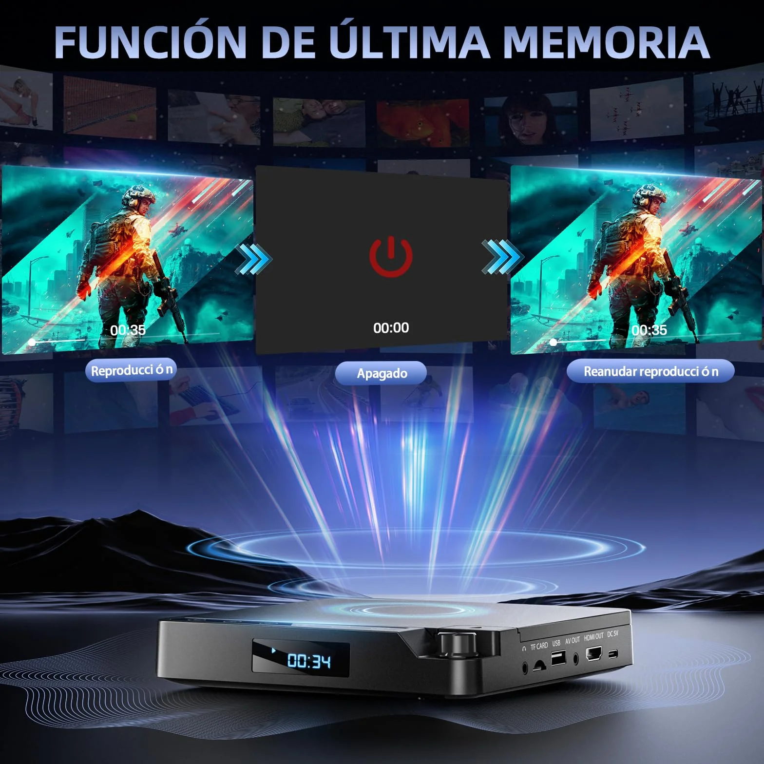 Desobry Lettore DVD per TV 1080P, Lettore DVD HDMI/AV e USB/scheda TF, Mini CD Player supporto PAL/NTSC, dotato di più cavi e telecomando, con funzione di ultima memoria - Nuovo