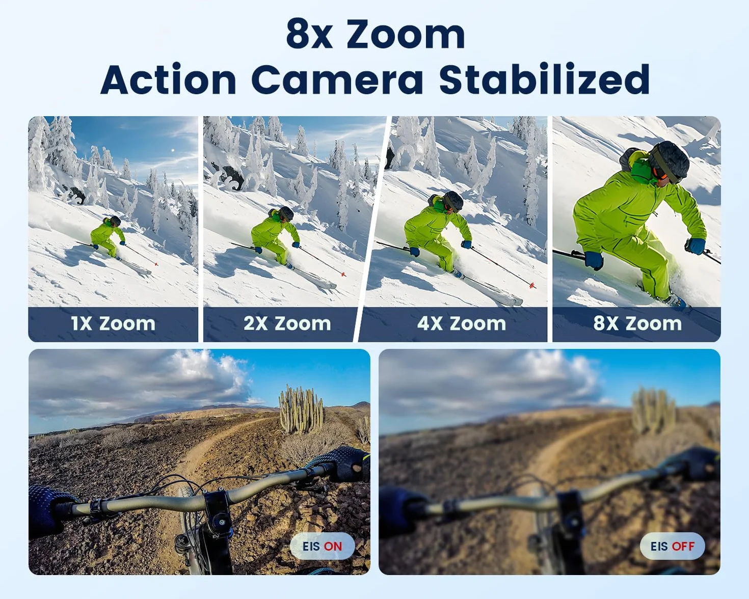 Action Cam 4K60FPS 48MP HD con Scheda SD 64GB,40M Macchina Fotografica Subacquea,Zoom 8x Videocamera,EIS,WiFi,Telecomando,2 * 1350 mAh-POV Senza Mani per Sport Estremi(Accessori Inclusi)