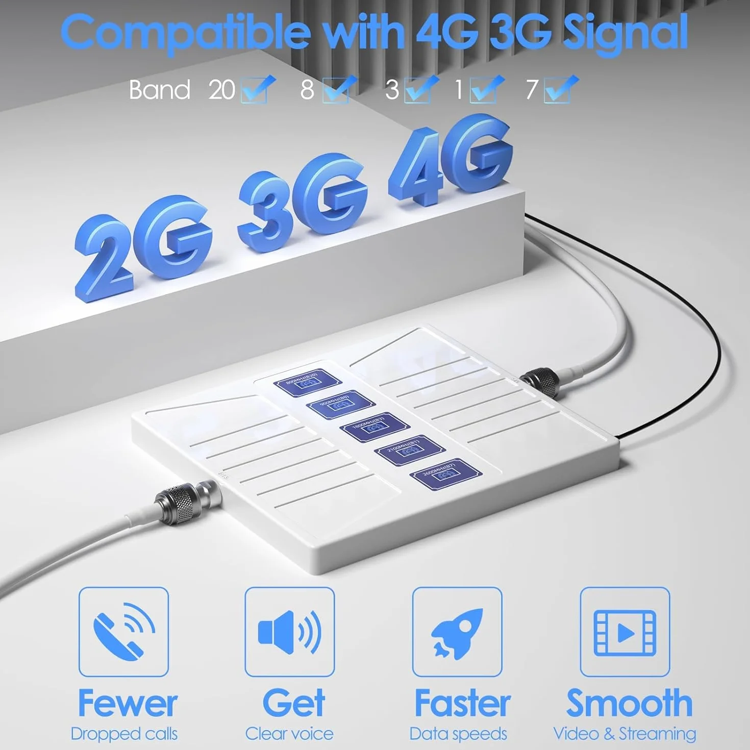 Amplificatore Segnale Cellulare 4G LTE 3G GSM, Ripetitore Segnale Cellulare Compatibile con le Frequenze Bande 20/8/3/1/7 5 Bande 800/900/1800/2100/2600MHz Compatibile con TIM, Vodafone, Wind Tre
