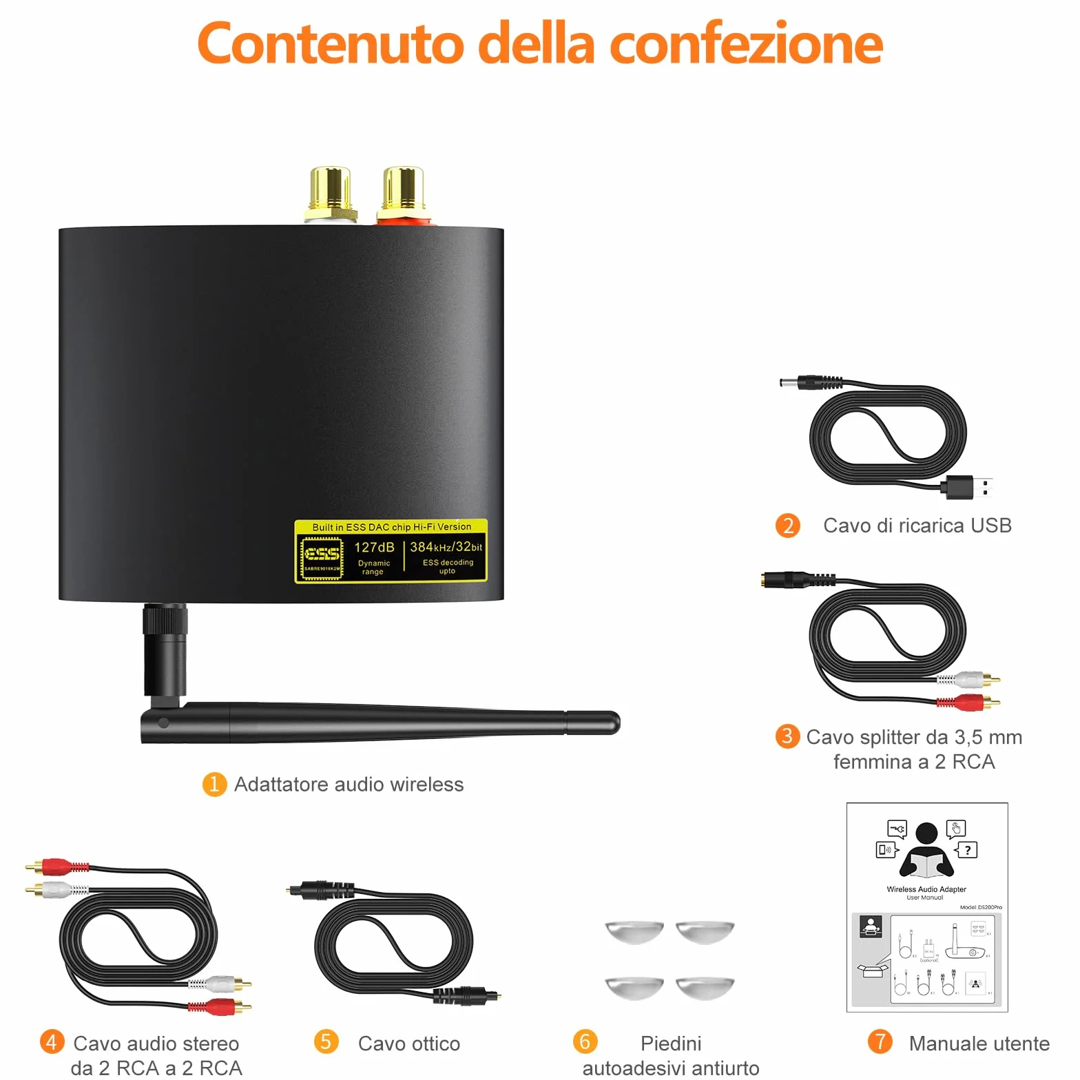 1Mii DS200Pro Bluetooth 5.3 HiFi Stereo Audio Adapter, Hi-Res LDAC aptX HD ESS DAC Audiophile Optical RCA