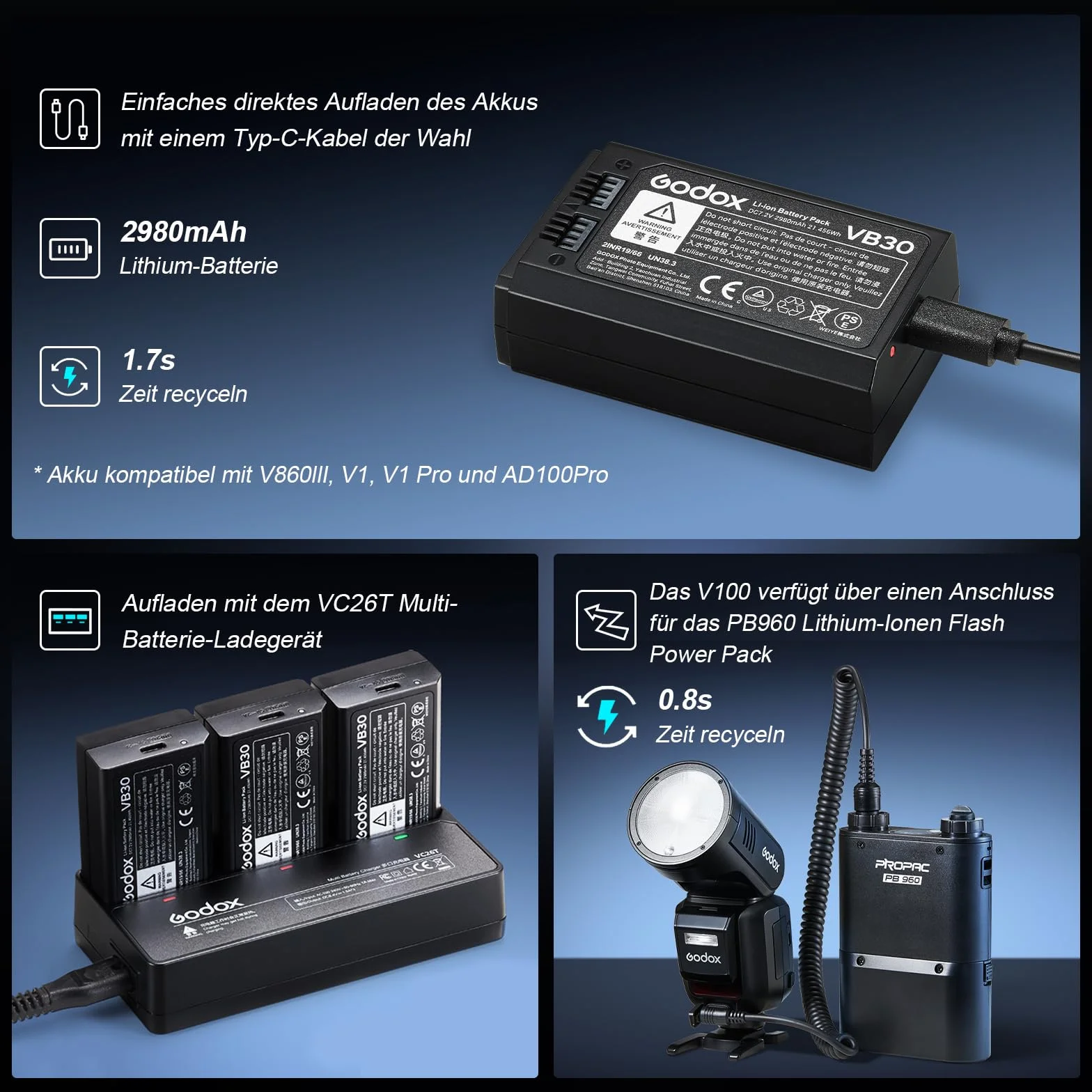 Godox V100N Flash TTL Speedlite 100Ws Testa Rotonda Flash per Nikon Fotocamera (V100-N)