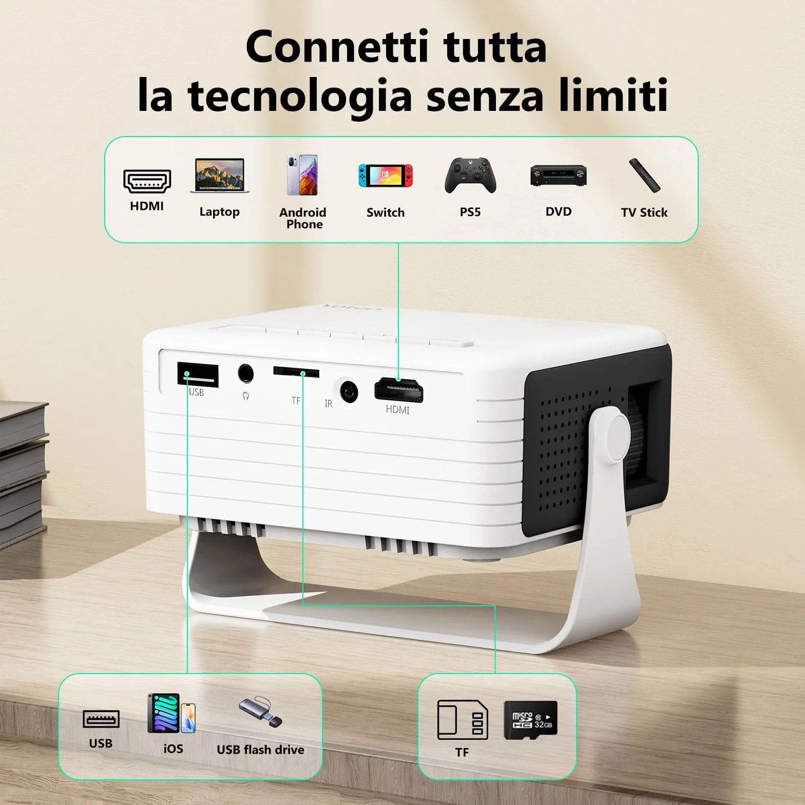 Yoton Y3 Mini Proiettore 15000 Lumens 4K Full HD 1080P Videoproiettore Portatile Auto Keystone Zoom 50%