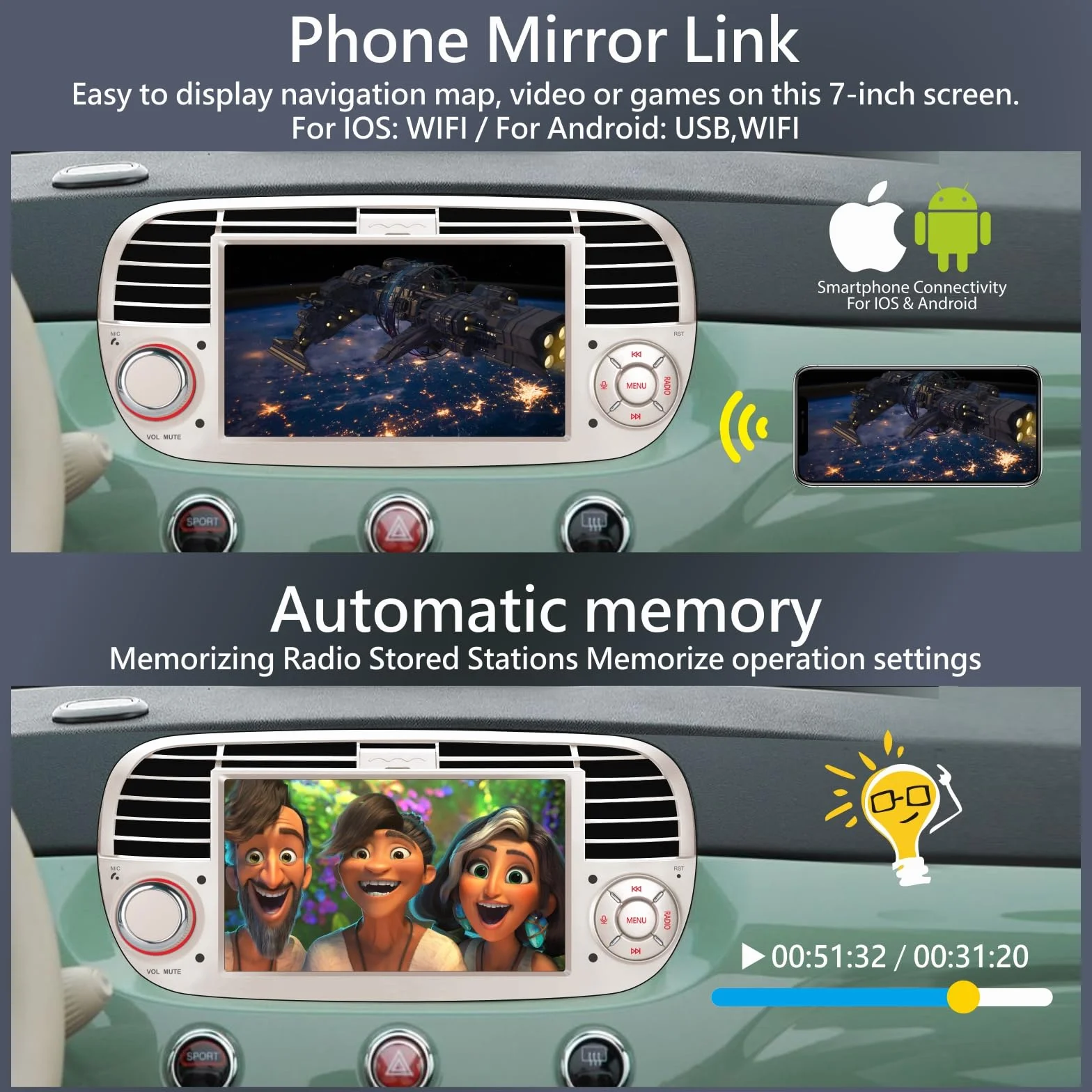 [Prestazioni Elevate] KTTCORLP Linux Autoradio per Fiat 500 2007-2015 Carplay Android Auto Bluetooth 5.0, Autoradio Fiat 500 da 7 pollici con touchscreen/FM/AM/USB/DPS/RDS/Mirror Link-bianco