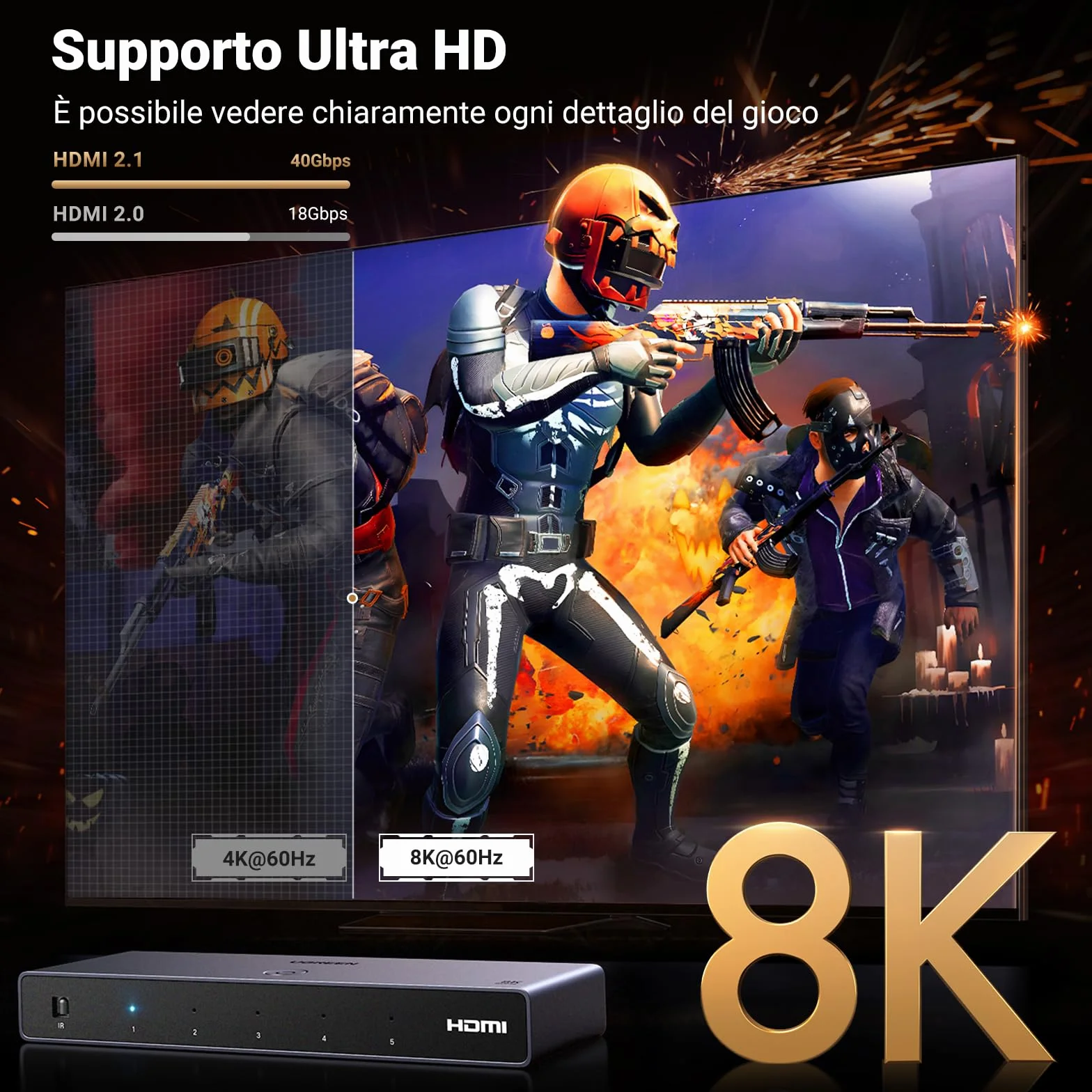 UGREEN Switch HDMI 2.1 8K 60Hz 4K 240Hz HDCP 2.3 5 Ingressi 1 Uscita Telecomando