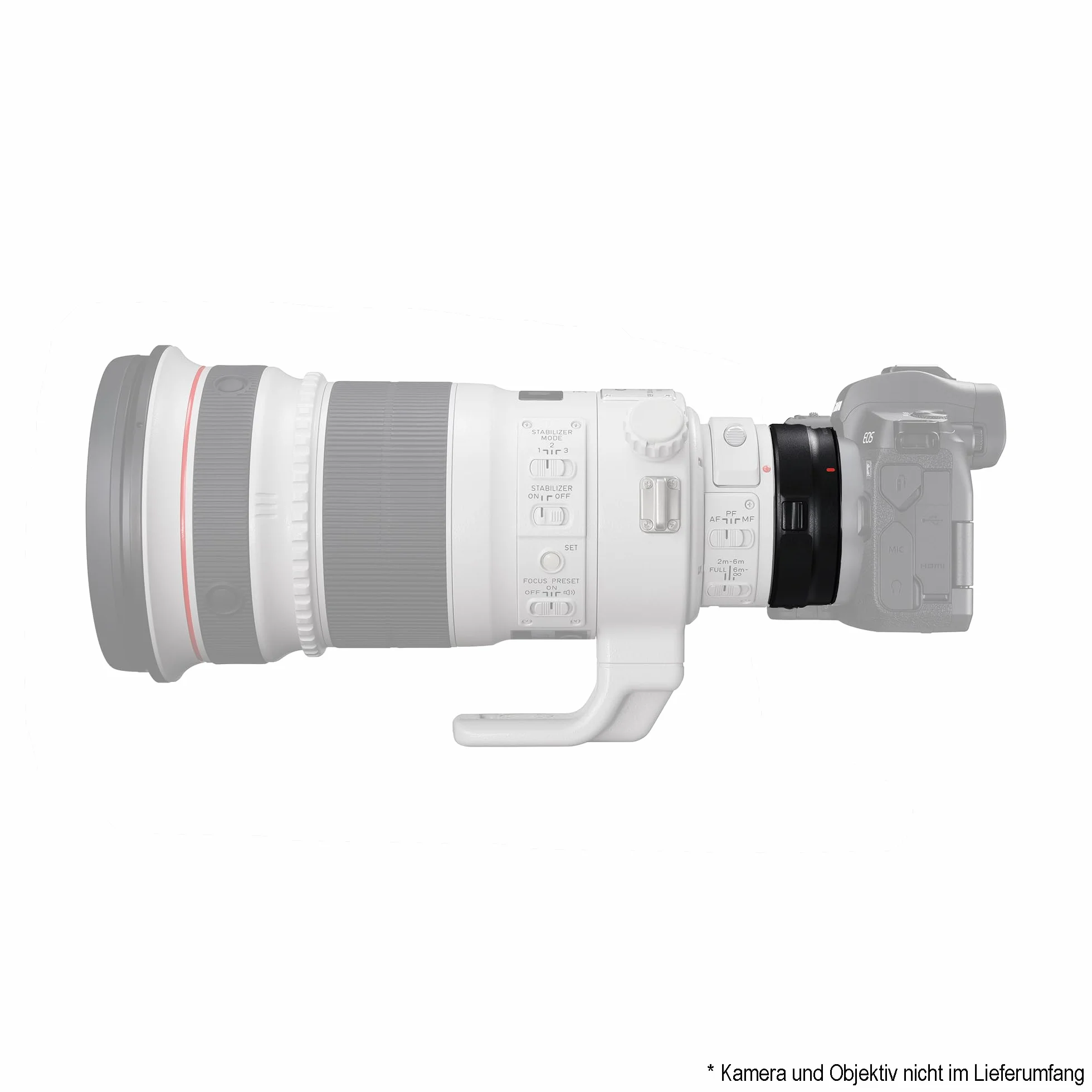 Canon Adattatore EF-EOS R