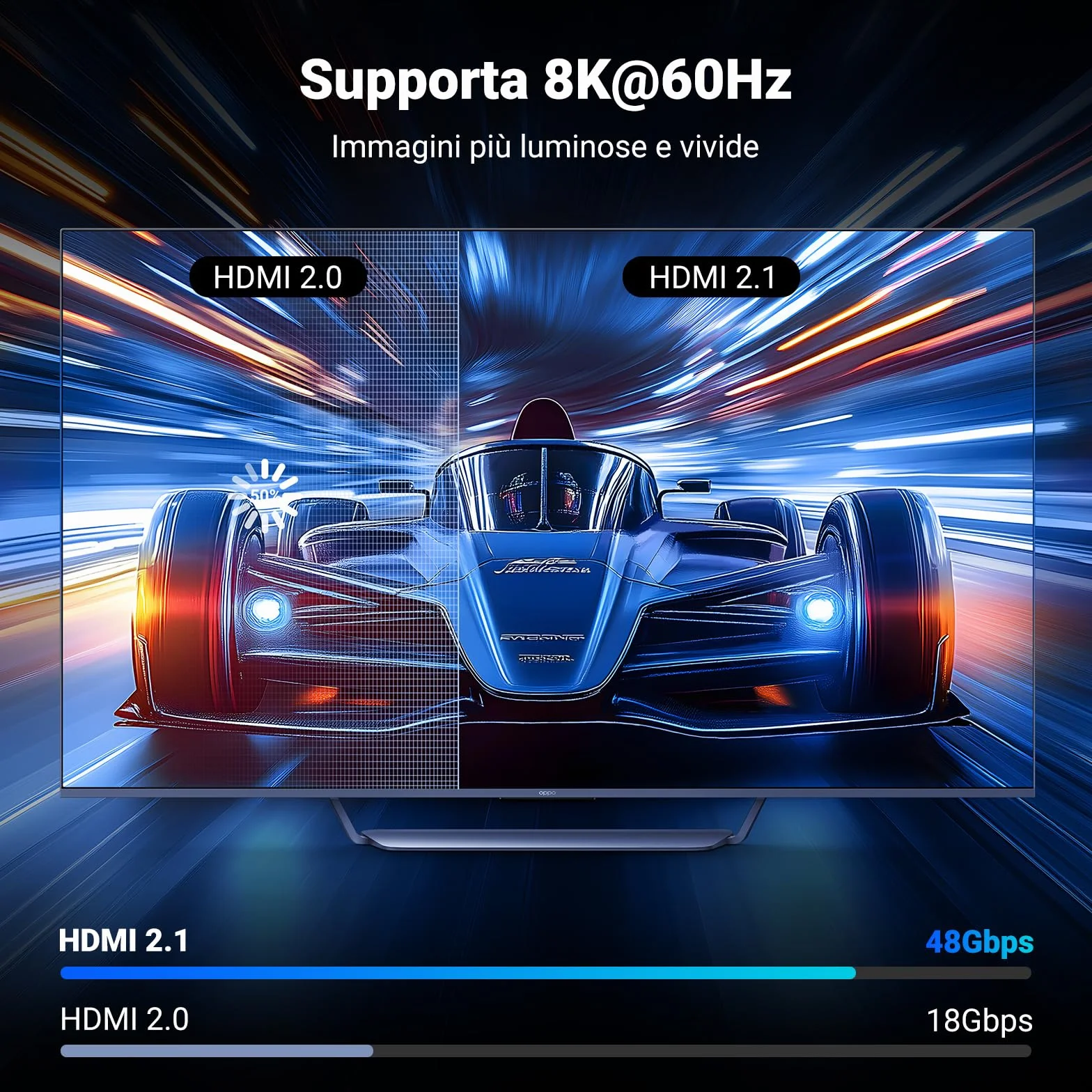 UGREEN Switch HDMI 2.1 8K 60Hz 4K 120Hz Switcher 3 in 1 out 1080P Dolby Vision Atmos HDR 3D 48Gbps compatibile con PC PS5 PS4 Xbox One 360 ​​DVD TV Box Stick Proiettore