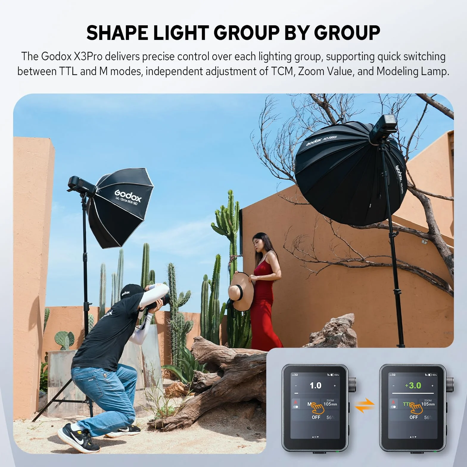 Godox X3Pro-S Trigger per Flash senza fili per Sony,2.4" Schermo touch, controllo a 16 gruppi, funzione HSS TTL TCM con 1/8000s,ricarica USB-C, durata batteria 30 giorni Flash Transmitter