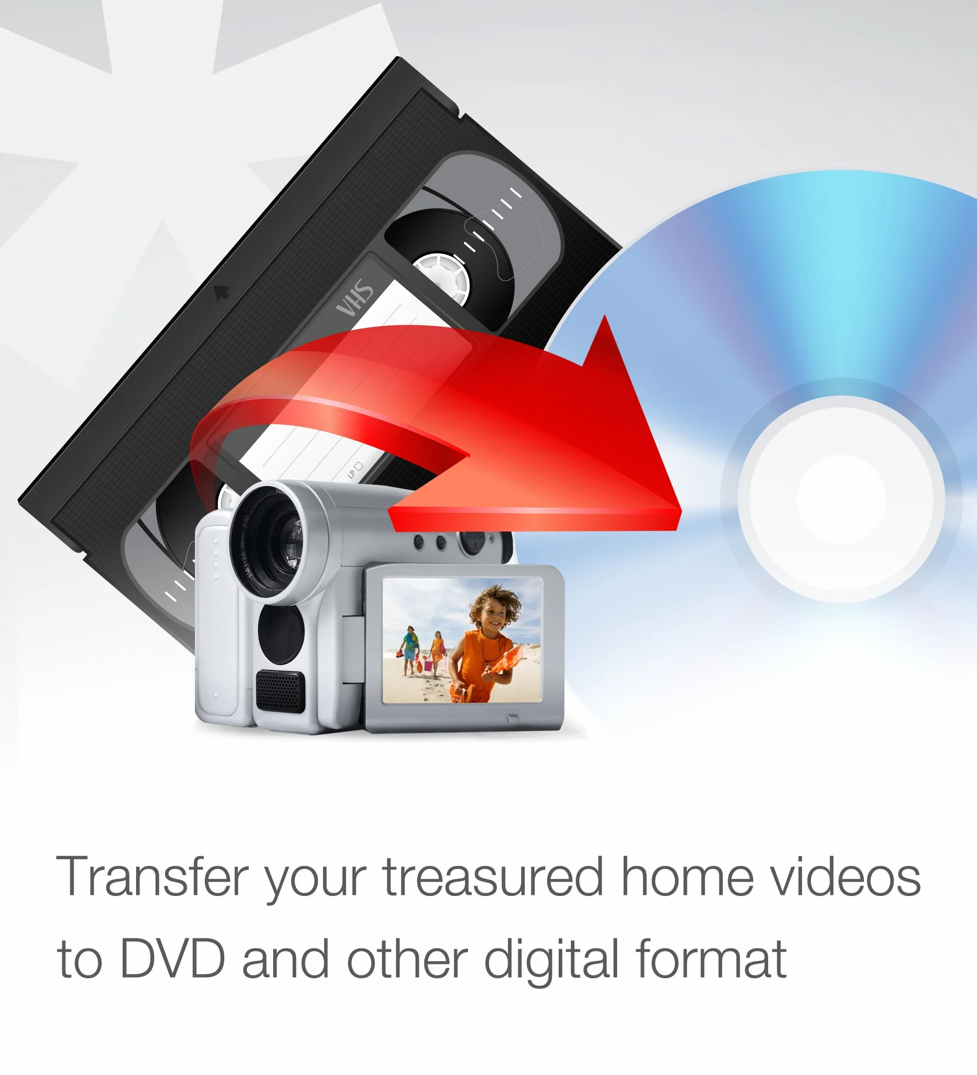 Corel Dazzle DVD Recorder HD, Consegna postale