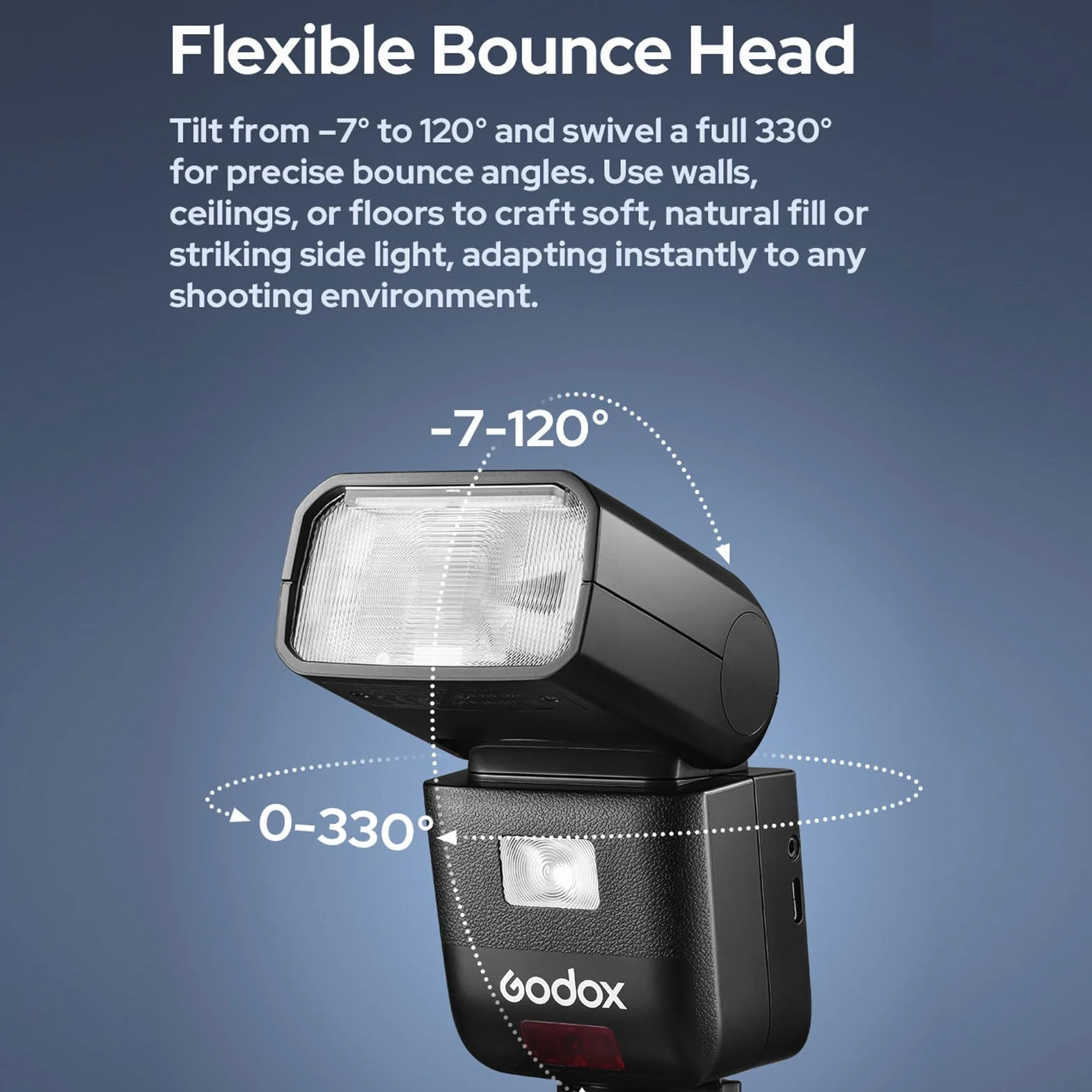 GODOX V480C Flash TTL per fotocamera Canon, numero guida 50, Speedlite 650, HSS 1/8000s, tempo di ricarica 1,7s, luce pilota LED integrata da 5600K con diffusore
