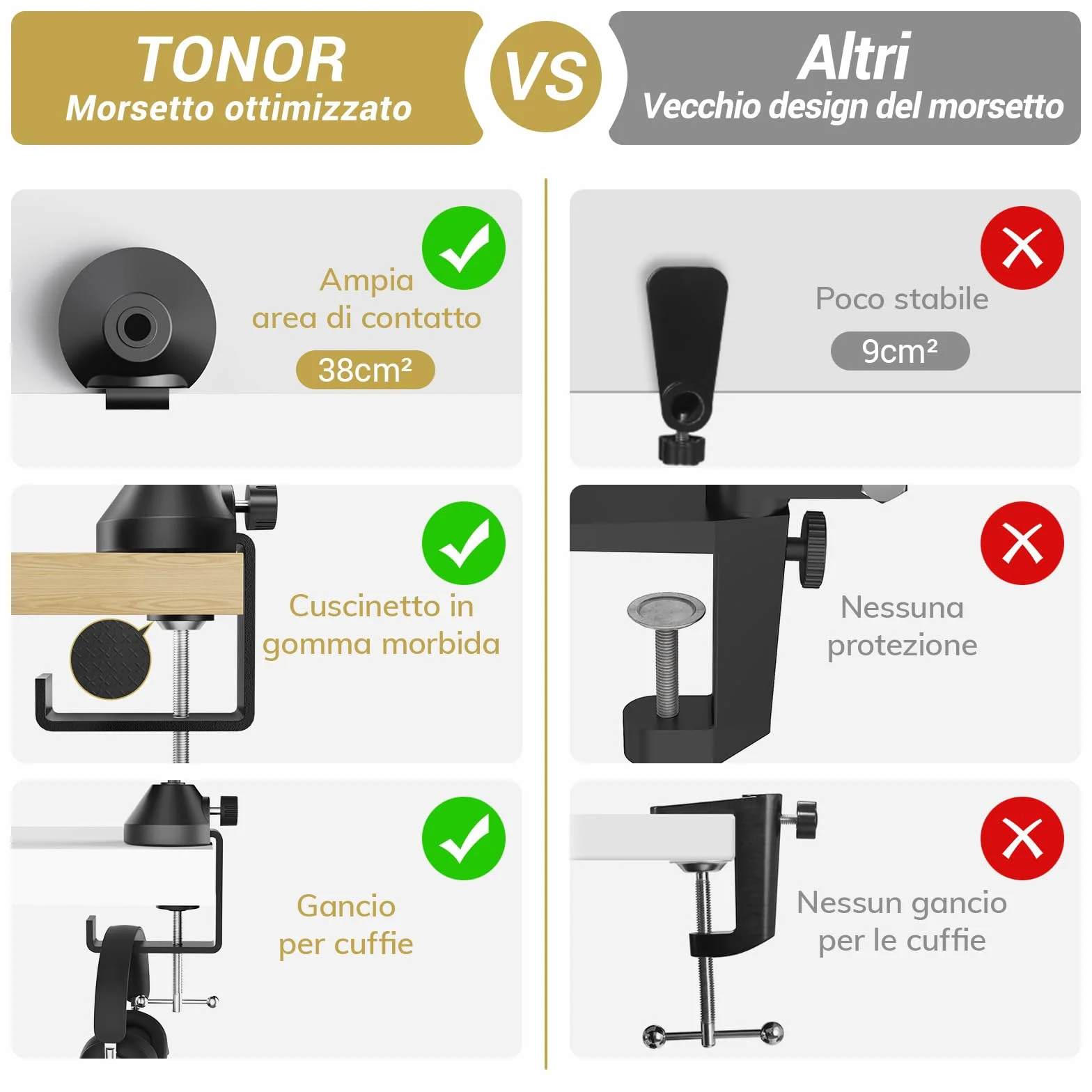 Kit luce anulare TONOR, luce anulare da 10" con braccio Heayy Duty e supporto per telefono, angolo regolabile, adatta per registrazione video, streaming live, disegno, trucco per unghie