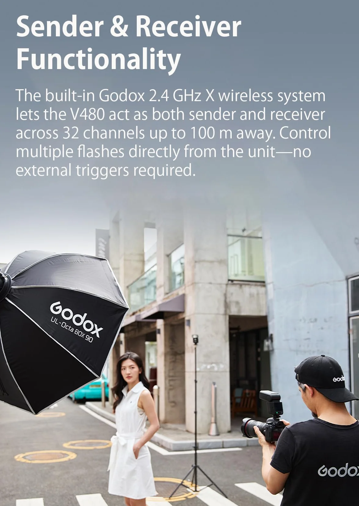 Flash GODOX V480 F per Fujifilm, V480F Touchscreen Speedlite, TTL GN50 HSS 1/8000s, Compatible with Fujifilm X100VI GFX100RF XS20 XS10 XT30 II XT5 XM5 GFX50S GFX50R X-T4 X-T3 X-E4