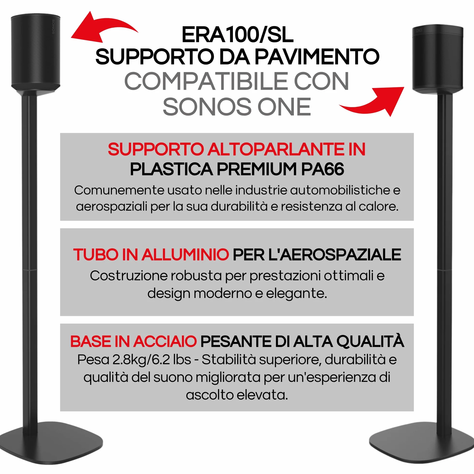 Supporto da Pavimento ERA 100, Doppia Confezione (2pcs), Compatibile con Sonos ERA100, ERA 100 SL, Sonos ONE, Play:1, Nero