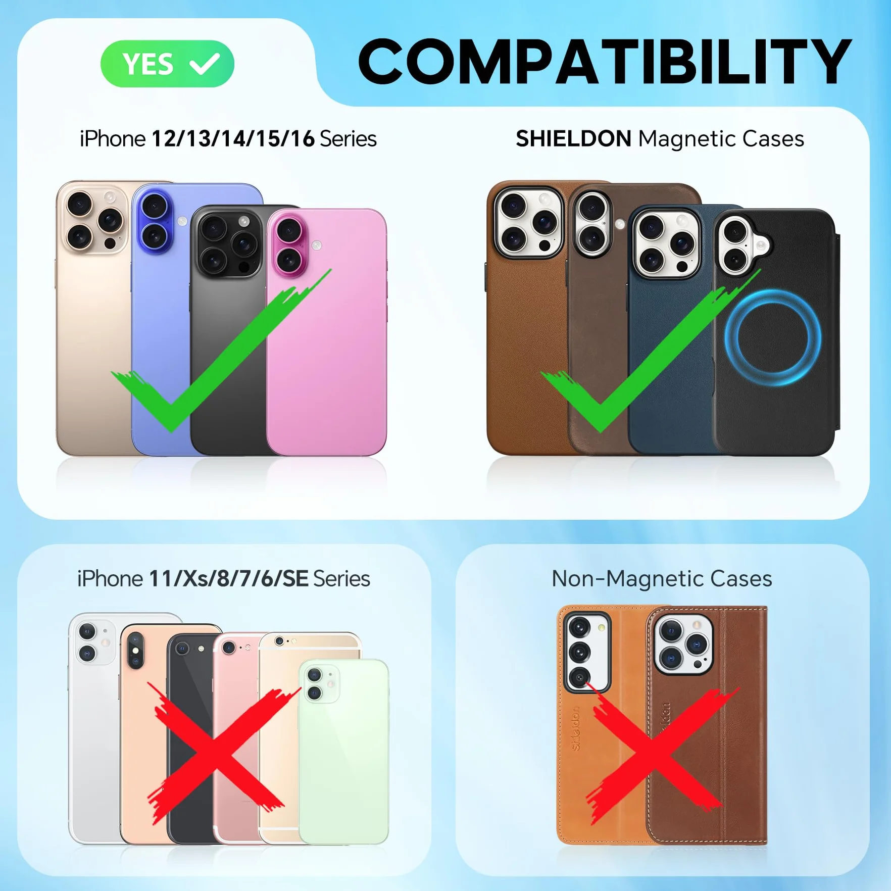 SHIELDON Porta Carte Adesivo Portafoglio Magnetico in Vera Pelle [Blocco RFID] [Slot per Carte] Porta-Carte Adesivi, Portafoglio Leather Phone Wallet per iPhone 16/15/14/13/12 – Nera