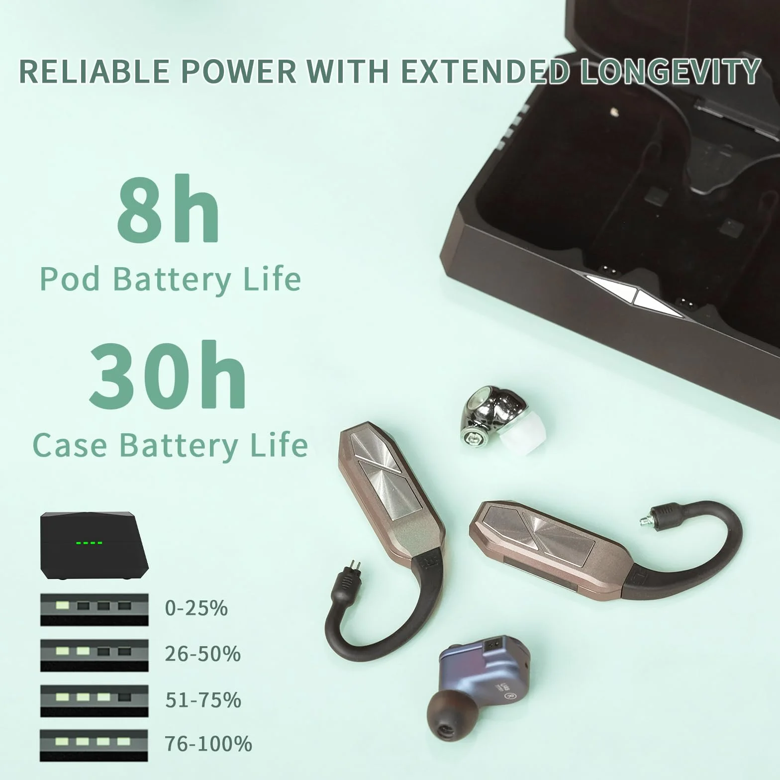 iFi GO Pod Max DAC portatile TWS Bluetooth 5.4 ad alta fedeltà per IEM LDAC aptX Lossless K2HD 35H UVC ricarica rapida