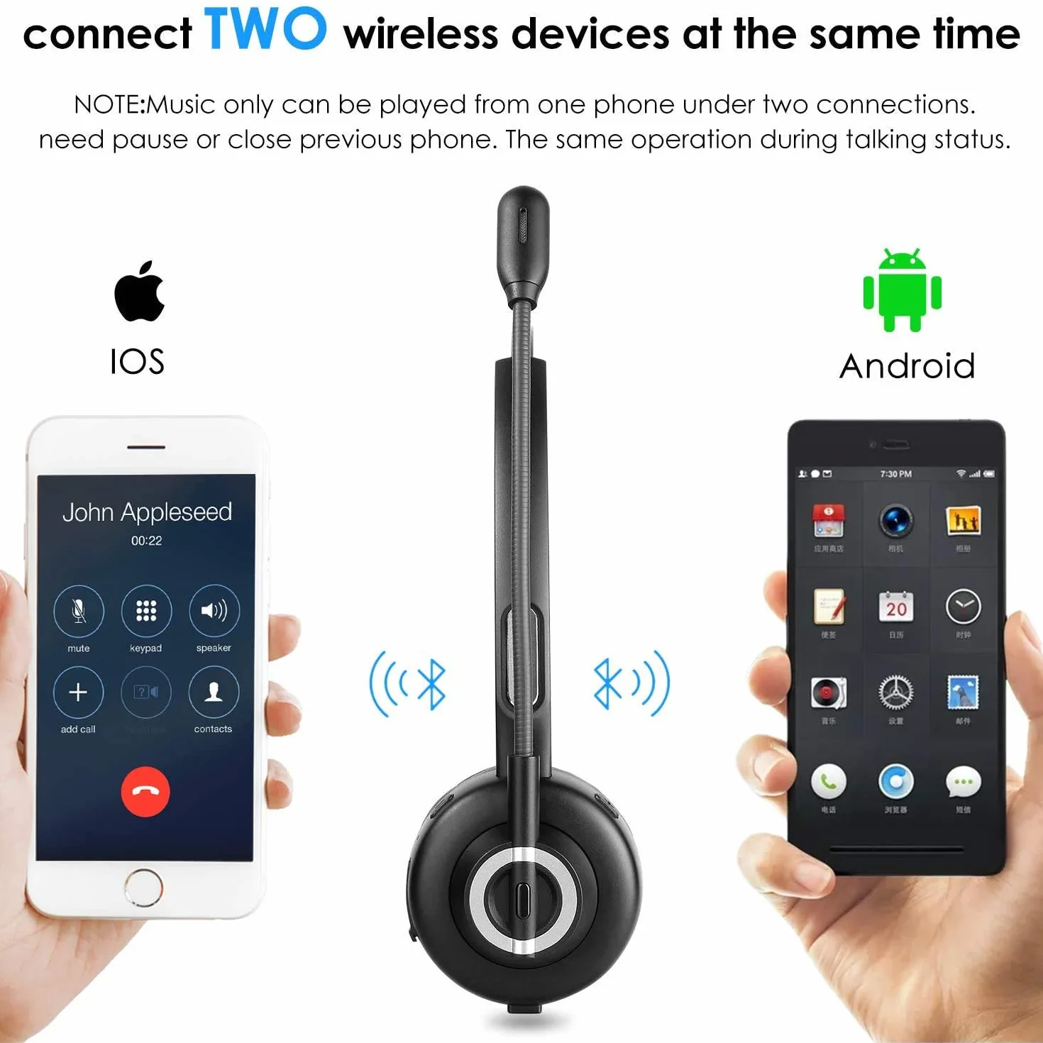 Auricolare Bluetooth per ufficio con microfono,Cuffie Bluetooth senza fili,Cuffie Bluetooth Trucker con cancellazione del rumore, auricolare vivavoce con dock di ricarica per call center, casa,PC