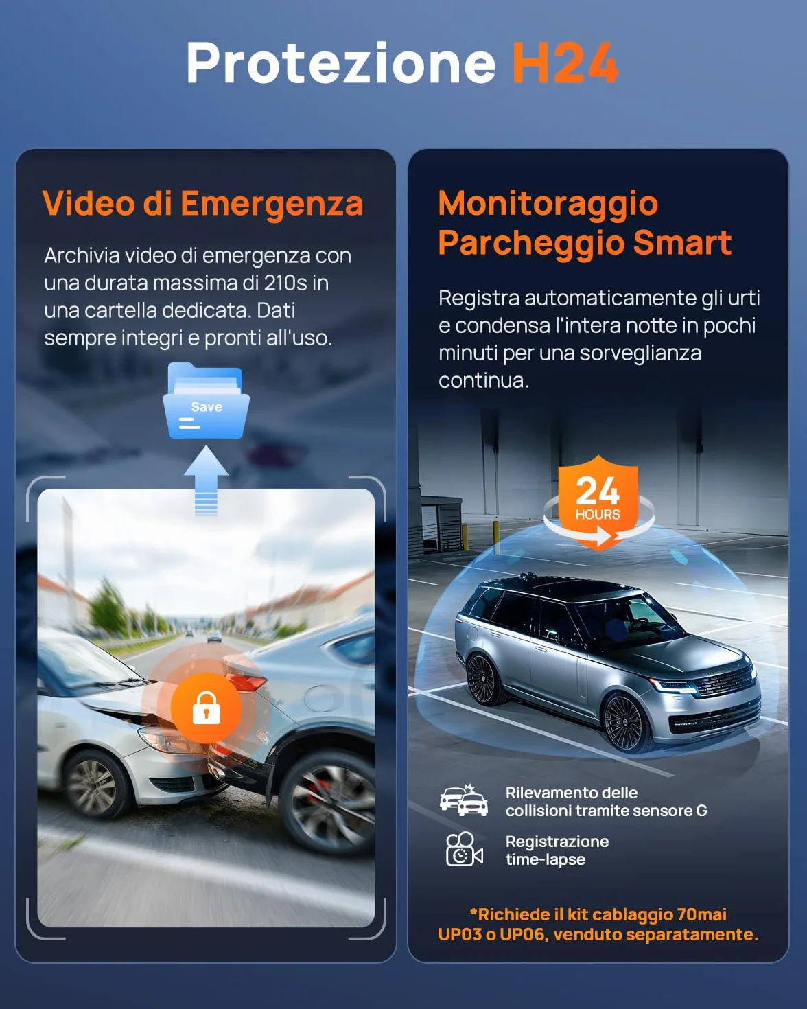 70mai Dash Cam Auto M310 Plus 4K, 2160P Mini Dashcam, Visione Notturna, WDR, Grandangolo, Sensore G, Registrazione In Loop, Controllo App