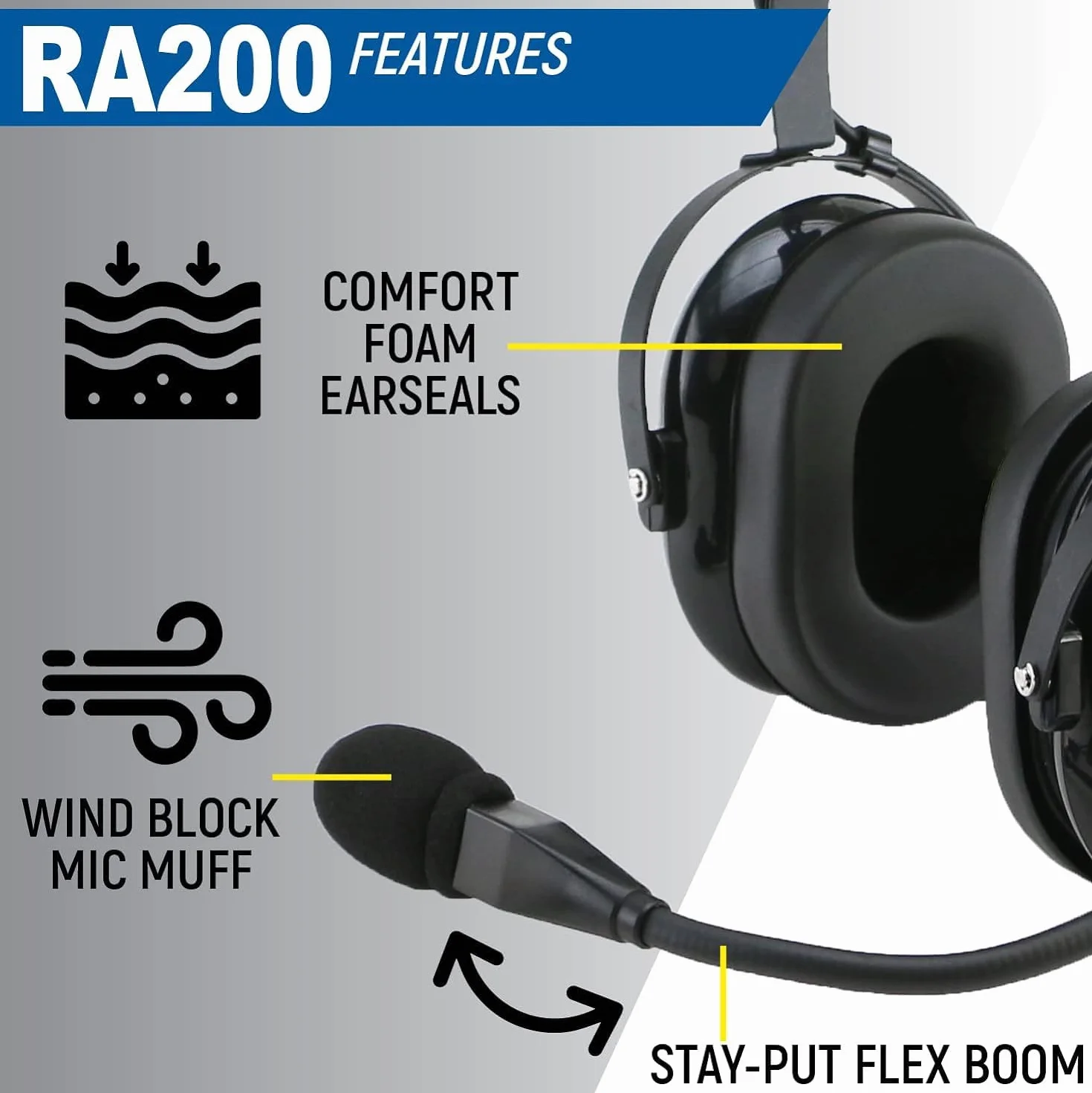Rugged Air RA200 Cuffie per piloti con riduzione passiva del rumore
