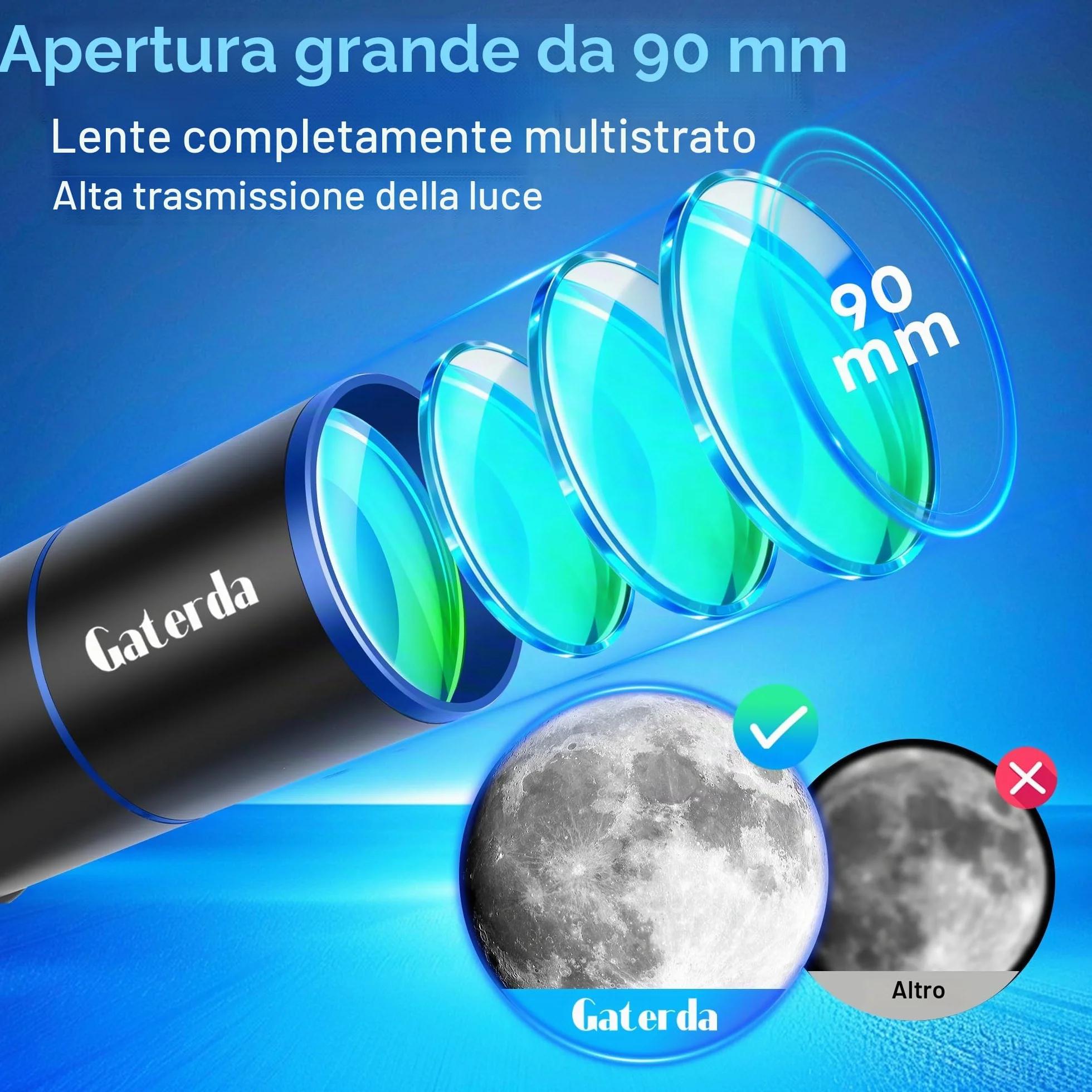 Telescopio Astronomico Professionale per Adulti Principianti, 90/550mm Telescopi Riffrattore(22X–165X) con Treppiede Regolabile Adesivi con Elementi Cosmici & Borsa da Trasporto