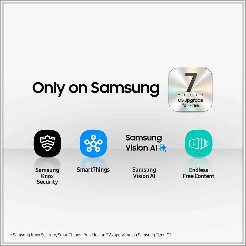 Samsung Smart TV 65'' QE65LS03FAUXZT QLED 4K NQ4 AI Gen2 Processor 4K AI Upscaling Art Mode Matte Display Dolby Atmos OTS Lite Modern Frame Design 2025