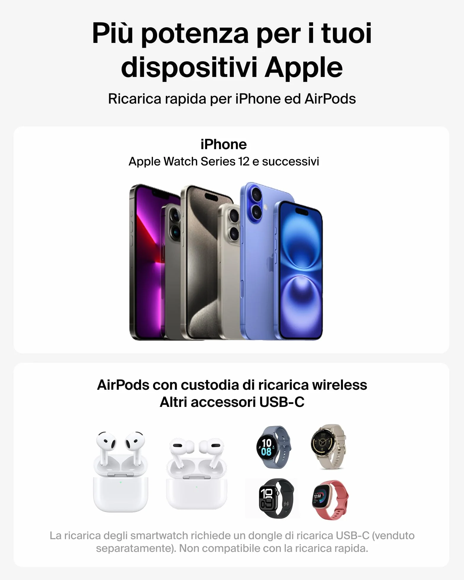 Belkin UltraCharge Caricatore iPhone Qi2, Stazione di Ricarica Wireless 2 in 1 25W, Caricatore Wireless Compatibile con MagSafe per iPhone, AirPods, Pixelsnap con Porta USB-C e Adattatore 45W, Bianco