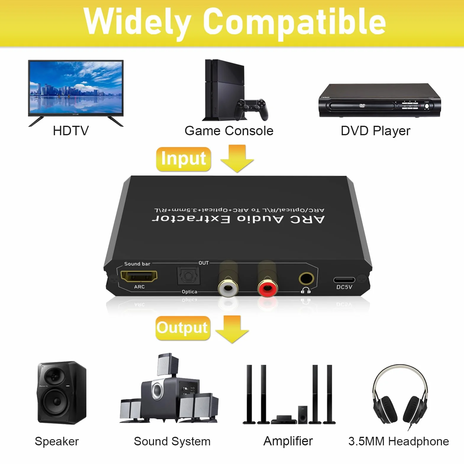 Tendak 192KHz ARC Audio Extractor HDMI ARC Ottico RCA L/R a HDMI Ottico RCA L/R 3.5mm Stereo
