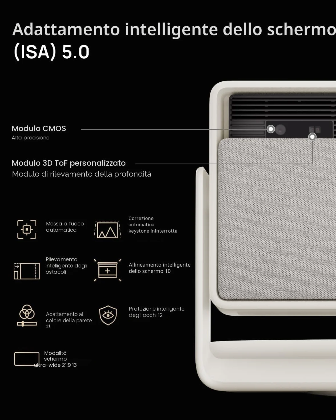 XGIMI HORIZON S Max proiettore 4K, IMAX Enhanced, Dolby Vision, 3100 lumen ISO, 110% BT.2020, supporto flessibile integrato, adattamento intelligente dello schermo, 2 x 12W Harman Kardon